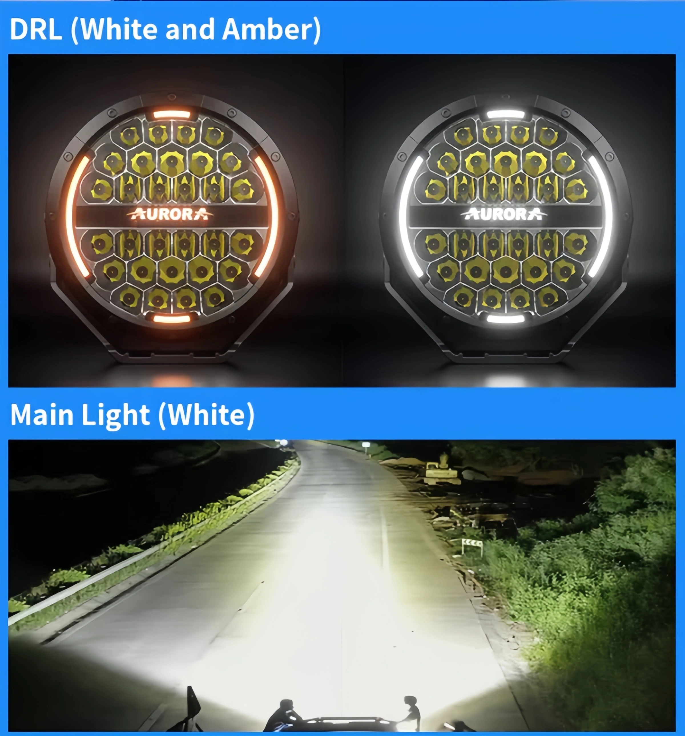 Remote Adjustable LED Spotlight Pair – High Power Off-Road Lighting System