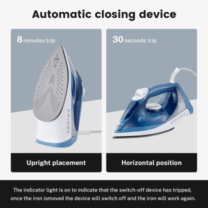 Vapren V4 Max steam iron: 2400W, ceramic soleplate, 350ml tank. 5-level temp, anti-drip, dry & wet use. Wrinkle-free in seconds