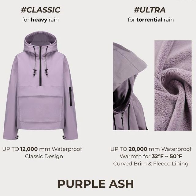 Fleece-lined Waterproof Raincoat Hoodie With Kangaroo Pocket