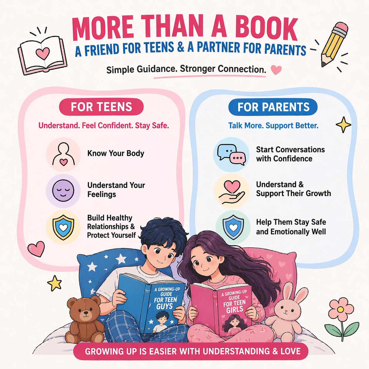 A Must-Read for Tween & Teen Boys and Girls | Real-Life Safety Guidance | Emotional Regulation + Mental Wellness Support | Private Puberty Education | A Guide to Emotional Growth, Mental Health, and Healthy Adolescent Development. tiktokshopspringglowup