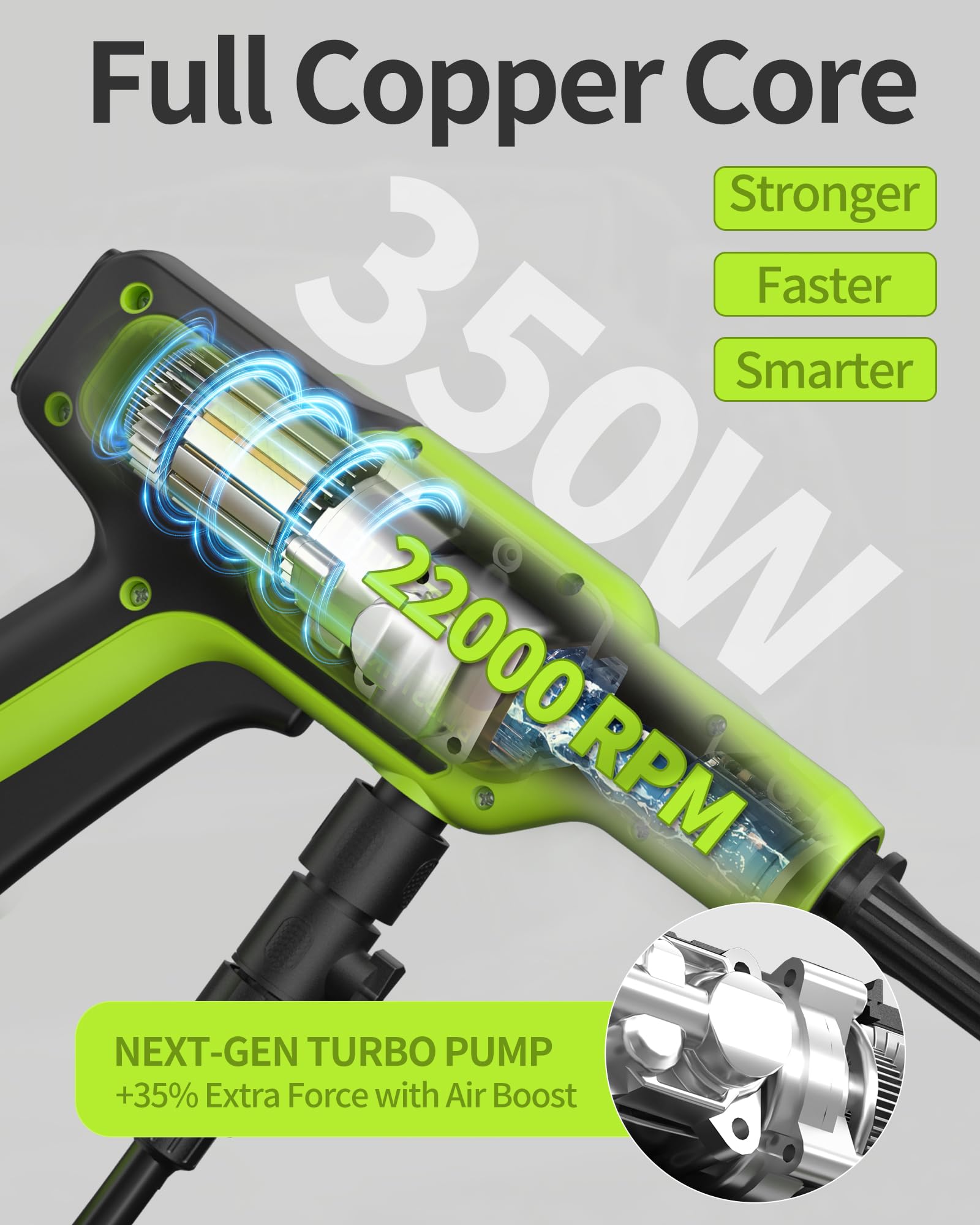 BLISSTHRILL 21V Cordless Pressure Washer Portable Car Wash Gun with Foam Bottle & Storage Case