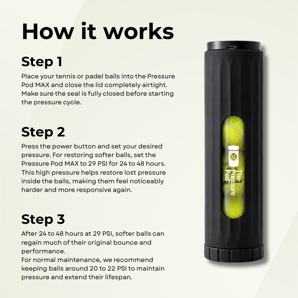 Tennis & Padel Ball Pressure Pod, Tennis Ball Pressurizer Storage Canister