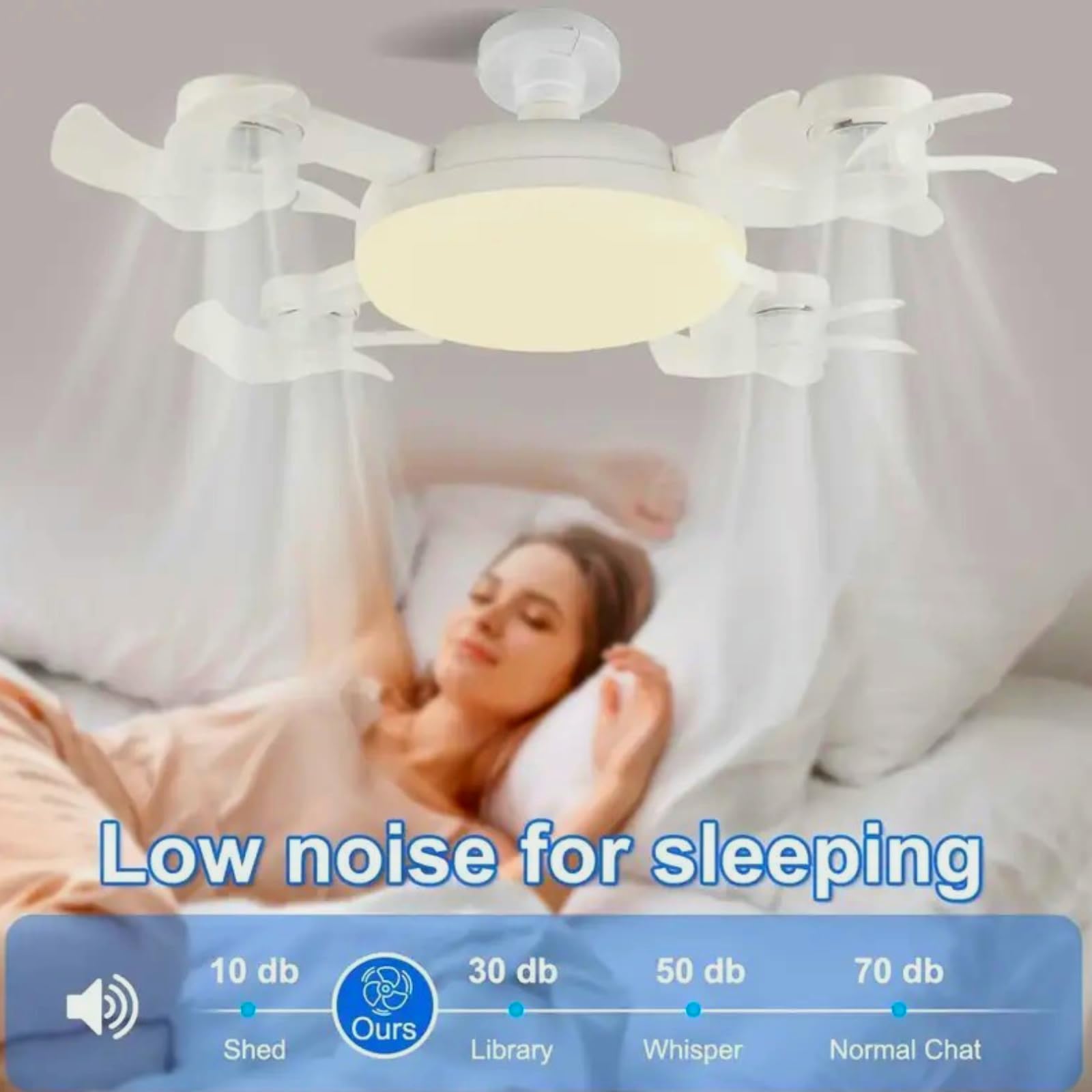 4 Heads Drone Socket Fan Light, E26/E27 Screw in Ceiling Fan with Remote, Dimmable LED Quiet Multi-Directional Fan Lamp for Bedroom Garage