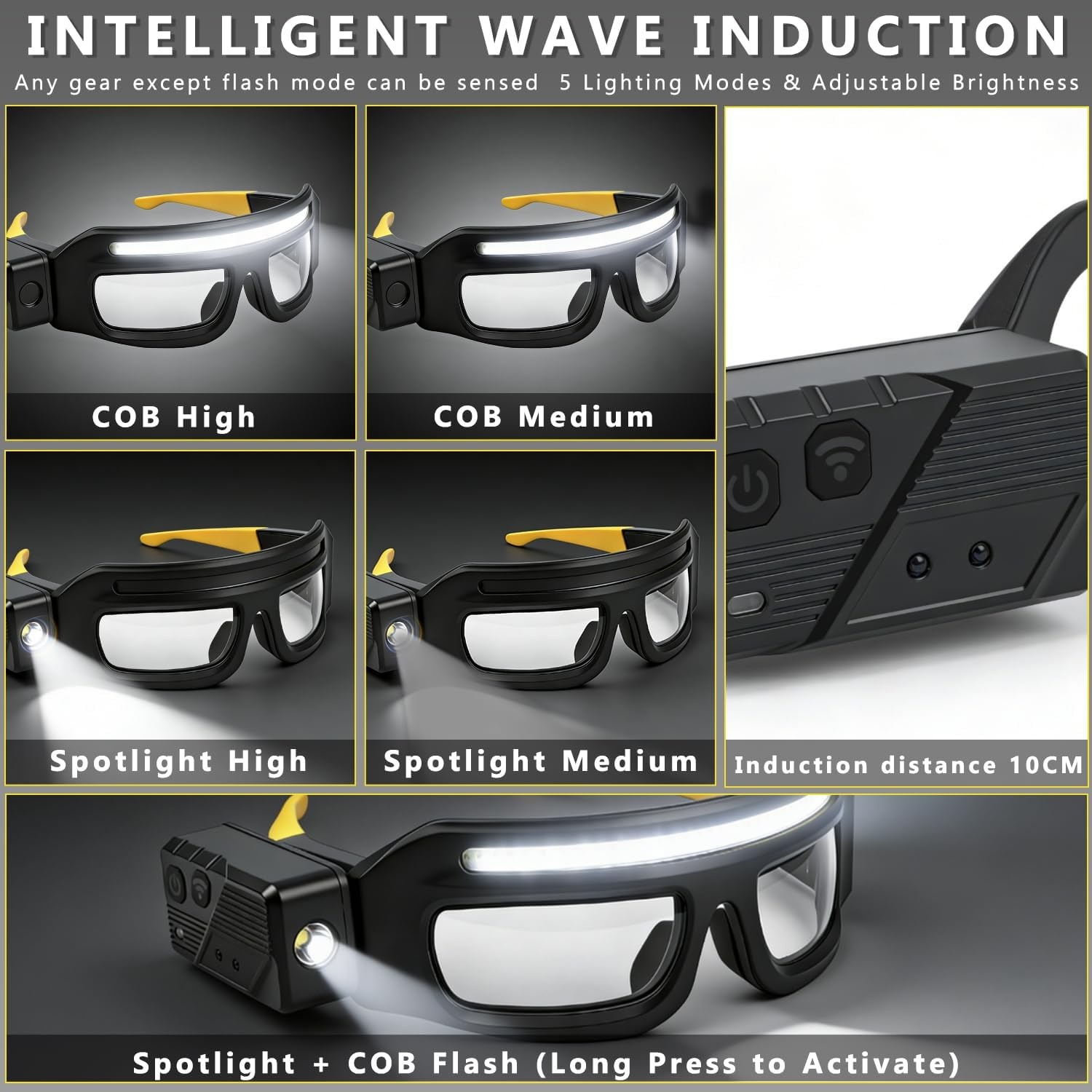 LED Glasses Headlamp with Motion Sensor