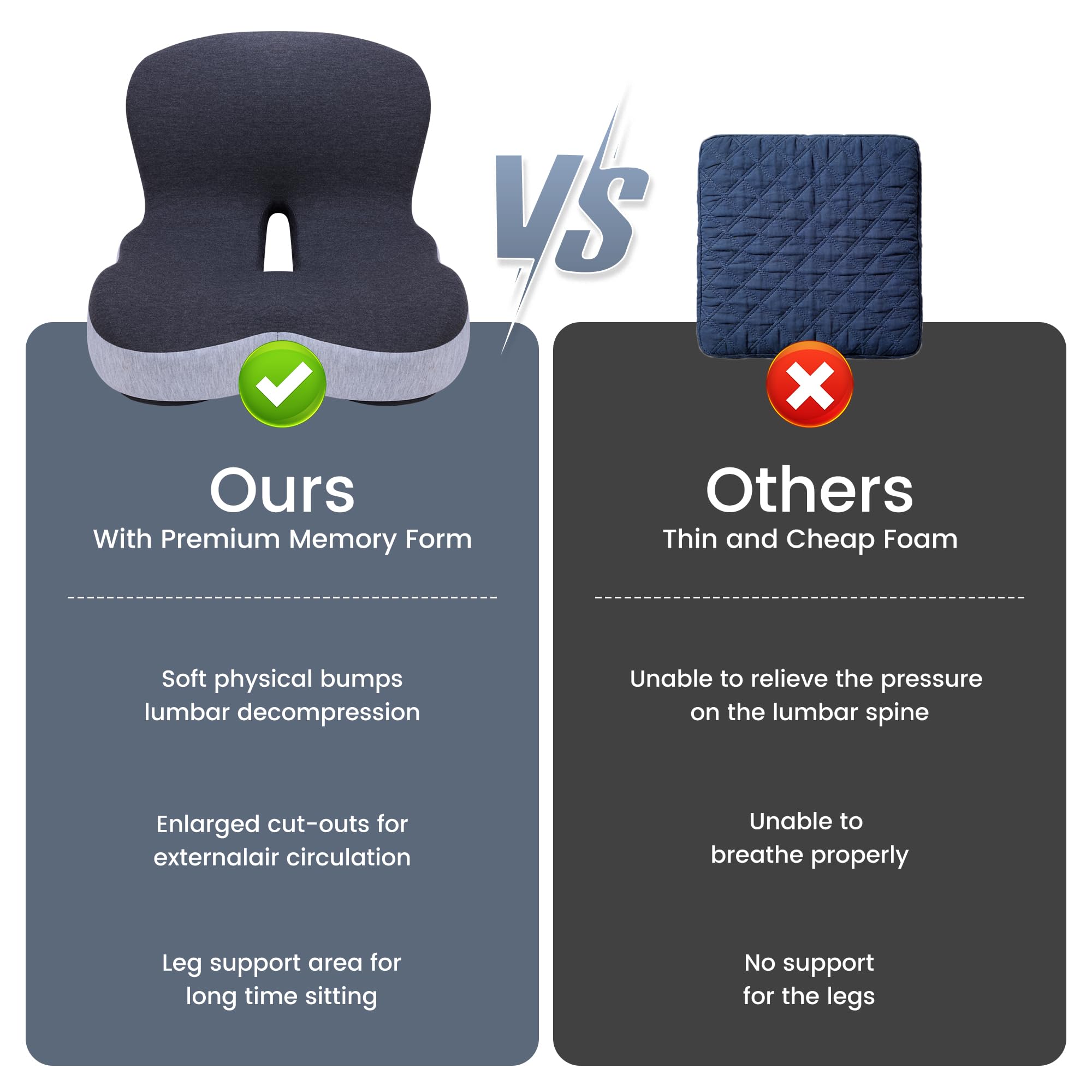 Memory Foam Car Seat Cushion, Ergonomic Orthopedic Butt Pad for Driver Truck SUV, Relieve Back Hip Pressure