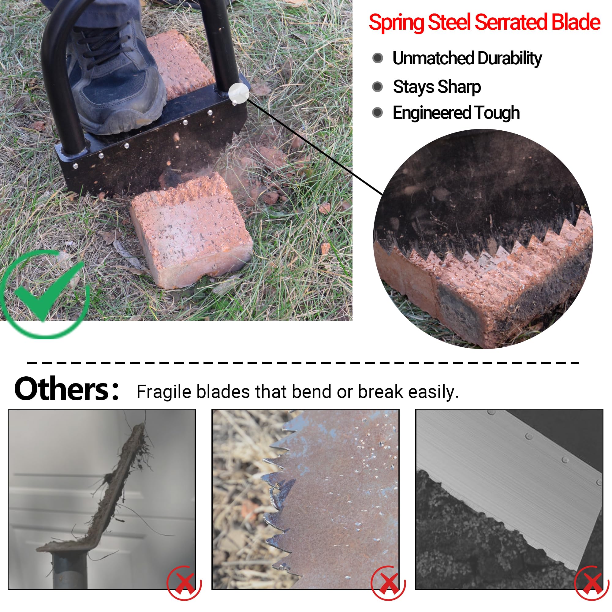 Manual Lawn Edger Tool with Foot Plate, Heavy Duty Grass Border Cutter