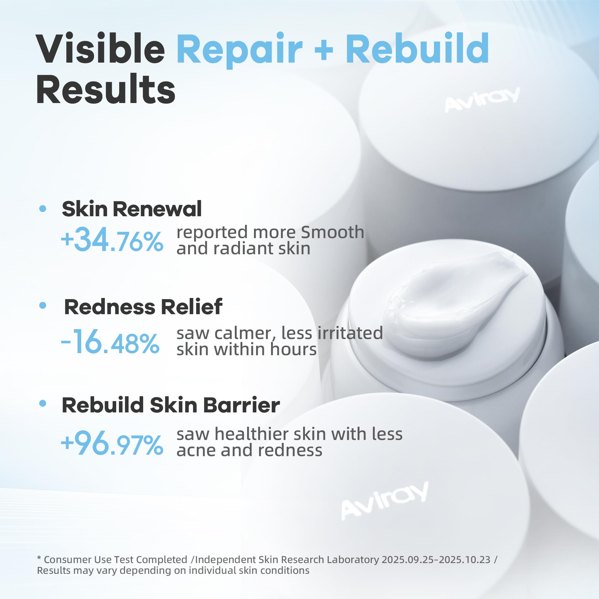 Aviray Recombinant Collagen Barrier Repair Face Cream, Hydrating Facial Moisturizer 50g
