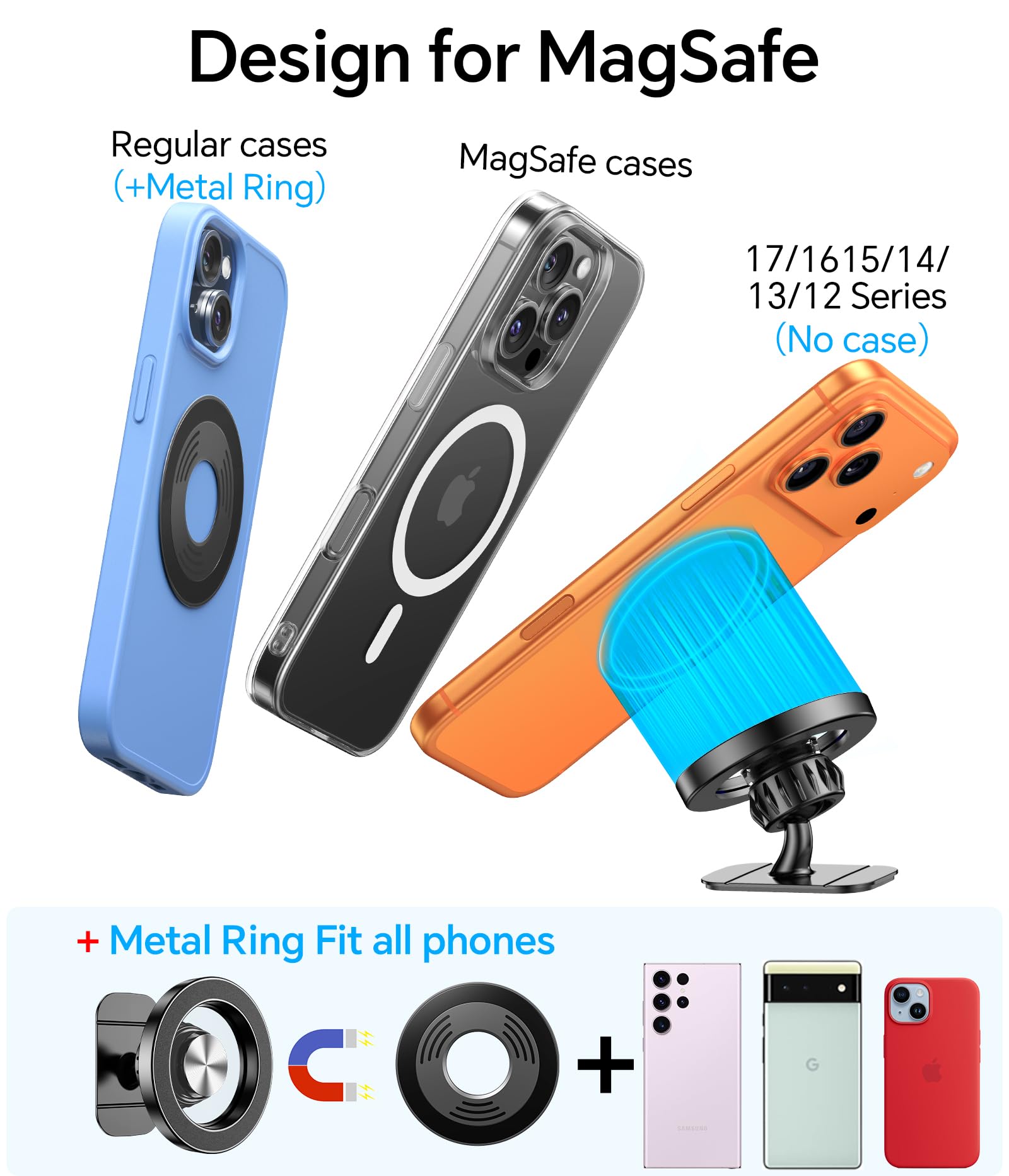 MagSafe Magnetic Car Phone Mount, 2-in-1 Dashboard & Air Vent 360° Rotation Car Holder for iPhone MagSafe Case
