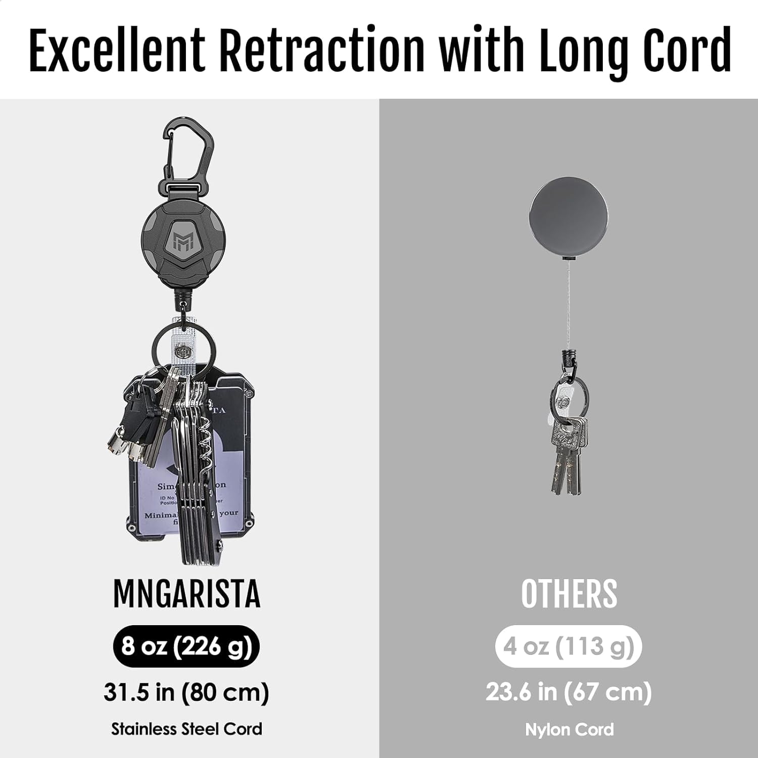 Retractable Keychain Clip, Heavy Duty Badge Reel with Carabiner, Anti-Lost Key Holder for Keys ID Cards & Work Badge