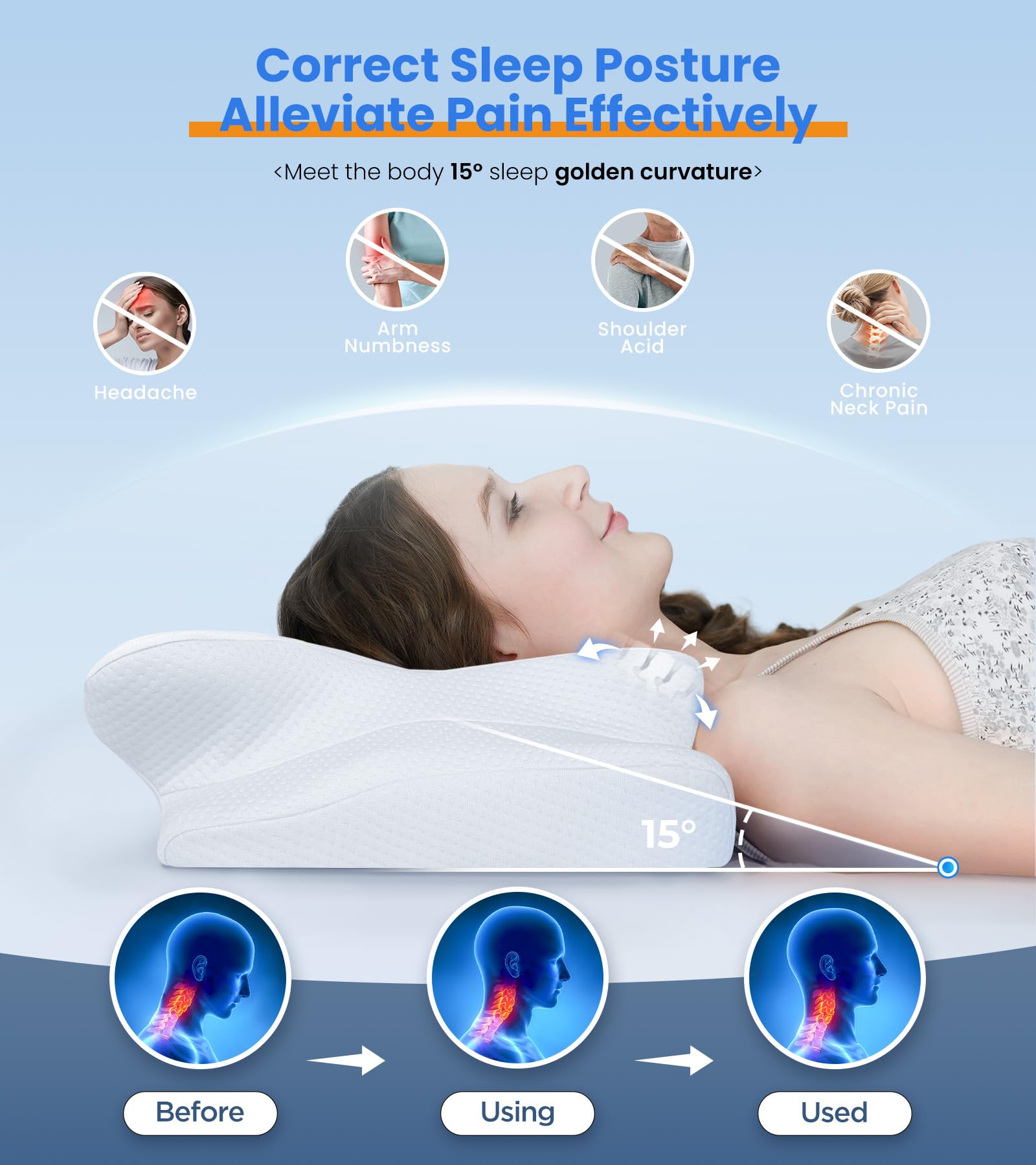 Ergonomic Cervical Memory Foam Pillow, Neck Support Contour Pillow for Side Back Stomach Sleepers