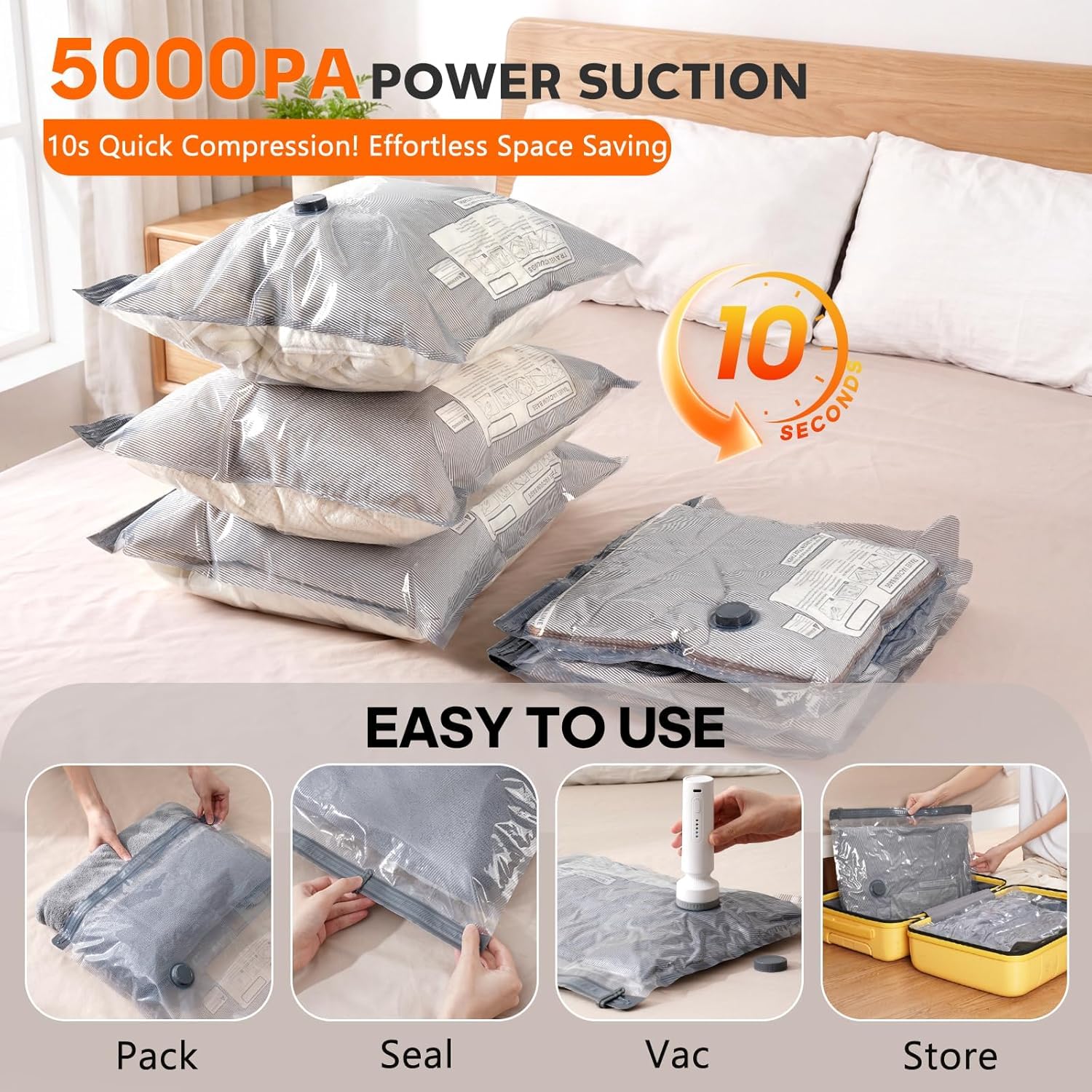 Rechargeable Handheld Clothes Steamer, Portable Travel Garment Steamer with 3 Sizes Vacuum Storage Bags