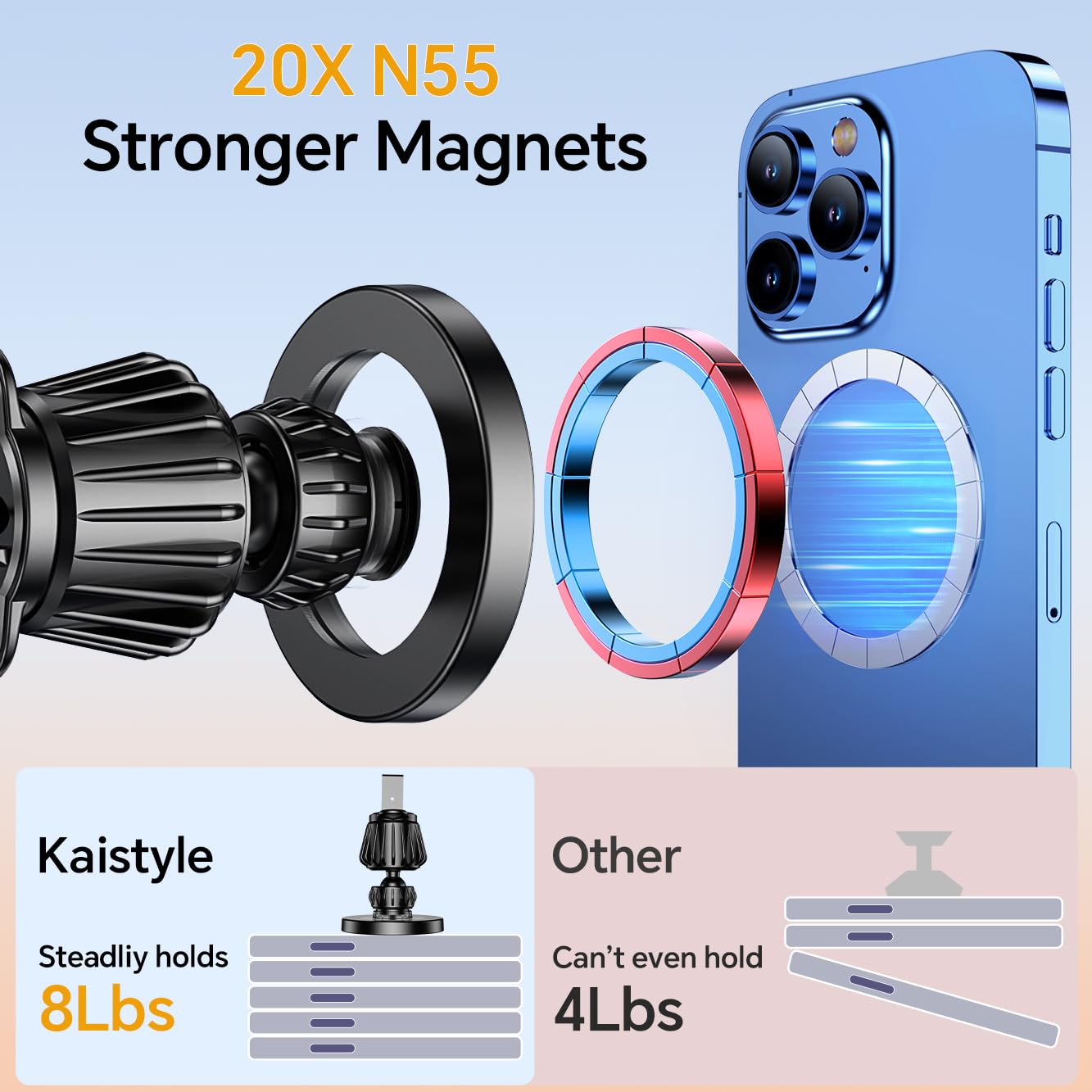 MagSafe Magnetic Car Phone Mount, 2-in-1 Dashboard & Air Vent 360° Rotation Car Holder for iPhone MagSafe Case