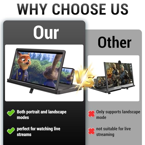 Foldable Phone Screen Magnifier, HD Enlarger Stand for Video Watching Gaming