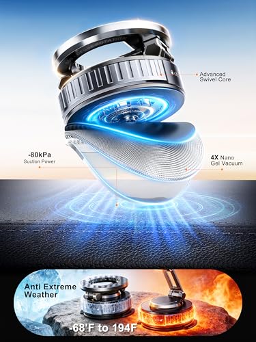 Magnetic Car Phone Holder, 360° Foldable Dashboard Mount for MagSafe