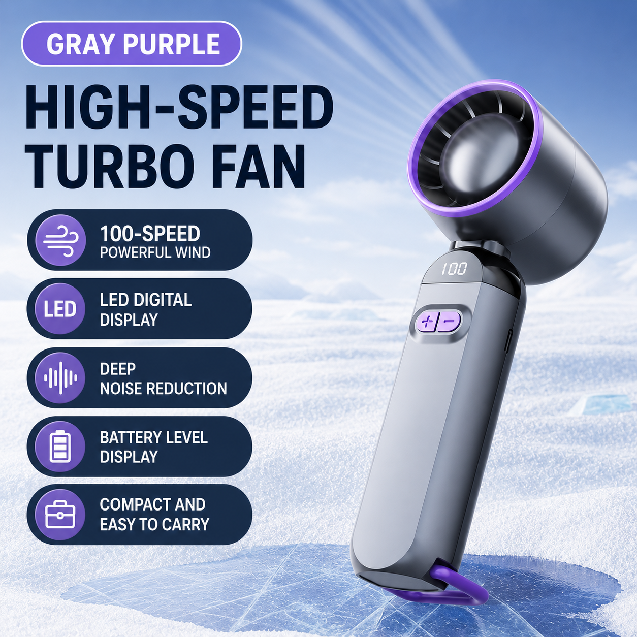 Handheld Turbo Fan, 100-Speed Adjustable with Semiconductor Cooling, USB Rechargeable Portable Fan with Digital Display & Lanyard, Black