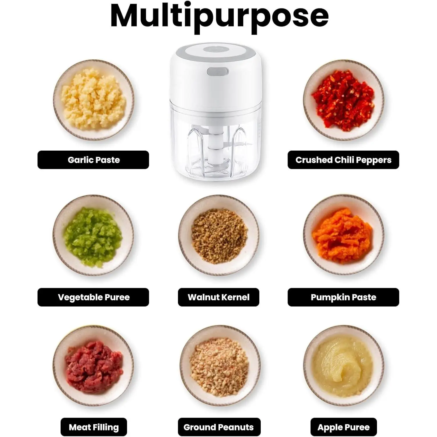 Rechargeable Mini Electric Food Chopper, Multi-Functional Garlic Onion Mincer for Kitchen Prep