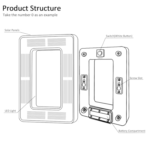 Solar LED House Number, IPX4 Waterproof Address Light