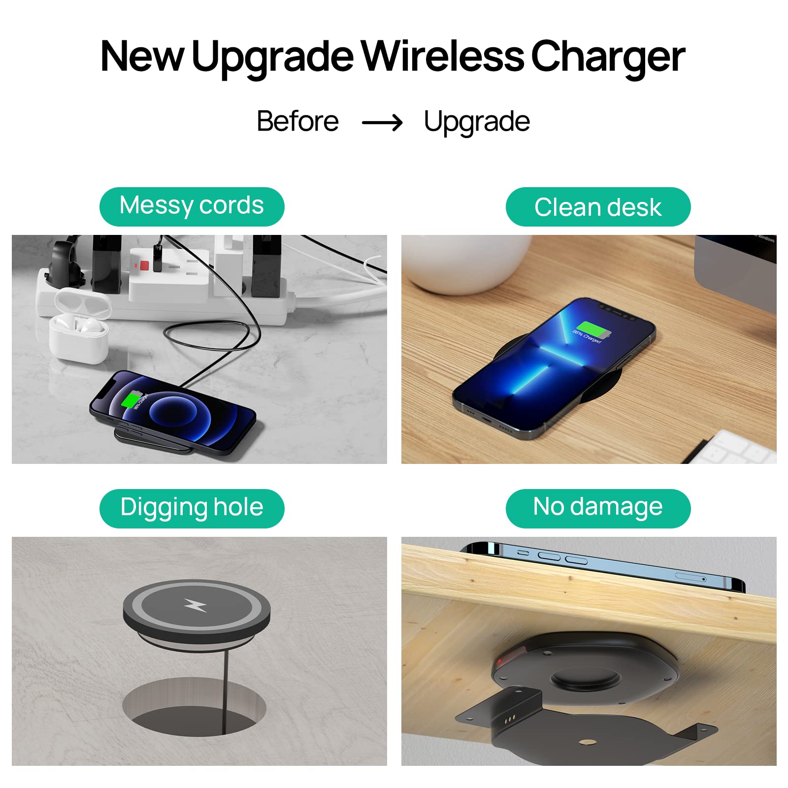 KPON Invisible Wireless Charger,30mm Under Desk Charger Mat, Furniture Table Nightstand Desktop Charging Station for iPhone17/16/15/14