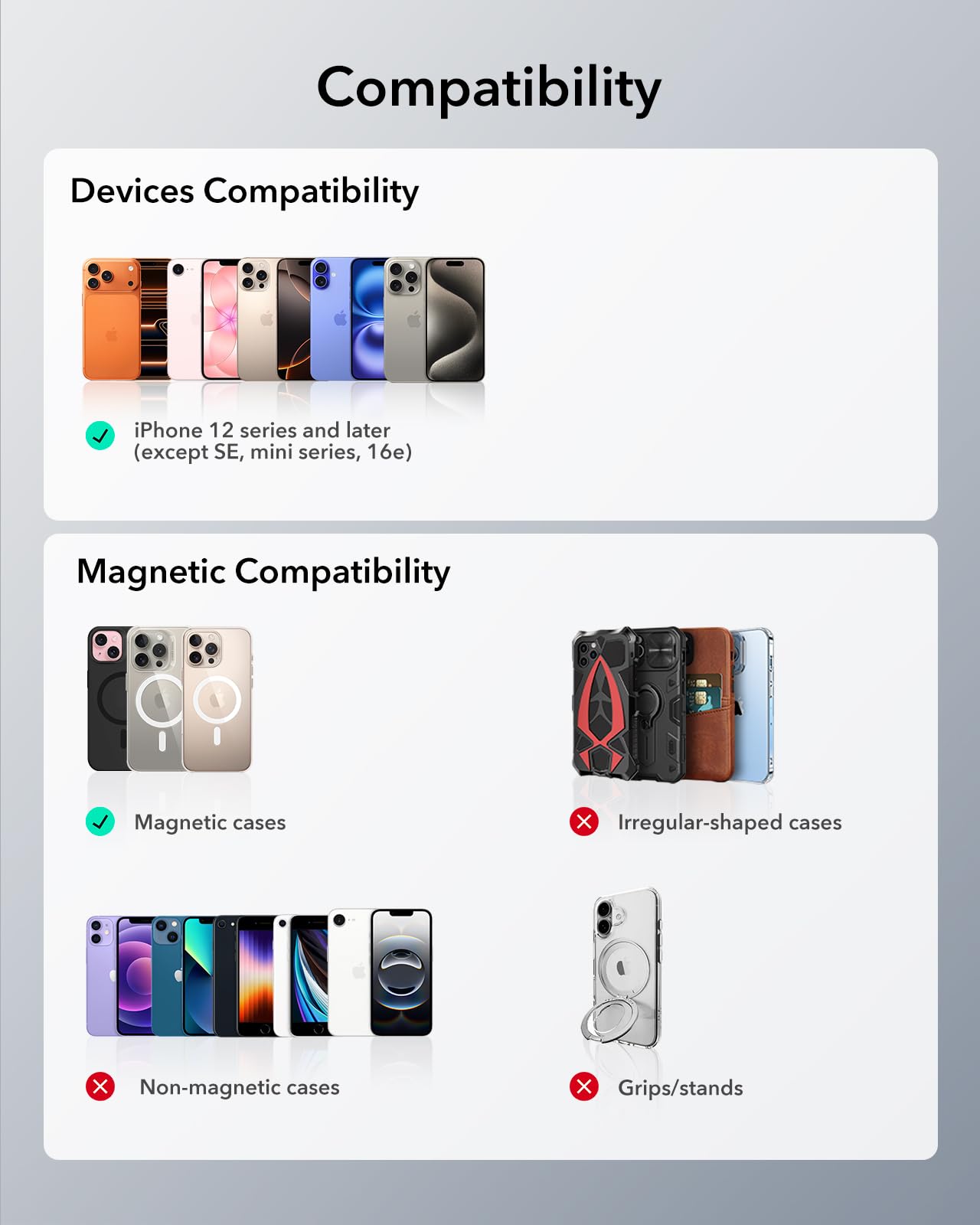 Wallet with Full Find My Functionality