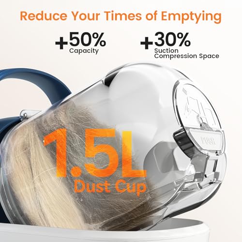Pet Grooming Vacuum Kit, Dog & Cat Hair Vacuum with Clippers