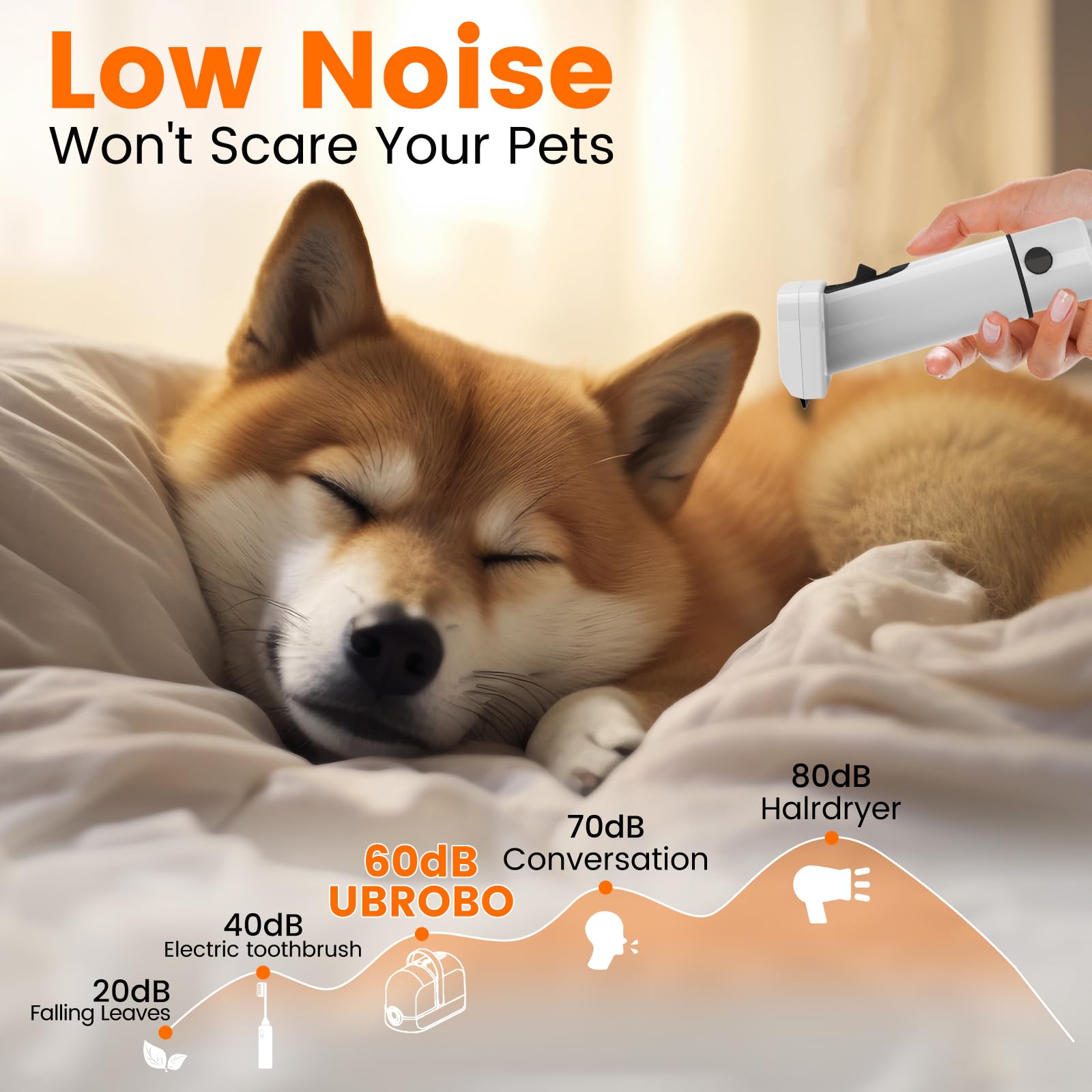 Pet Grooming Vacuum,  Grooming Kit with Pet Clipper