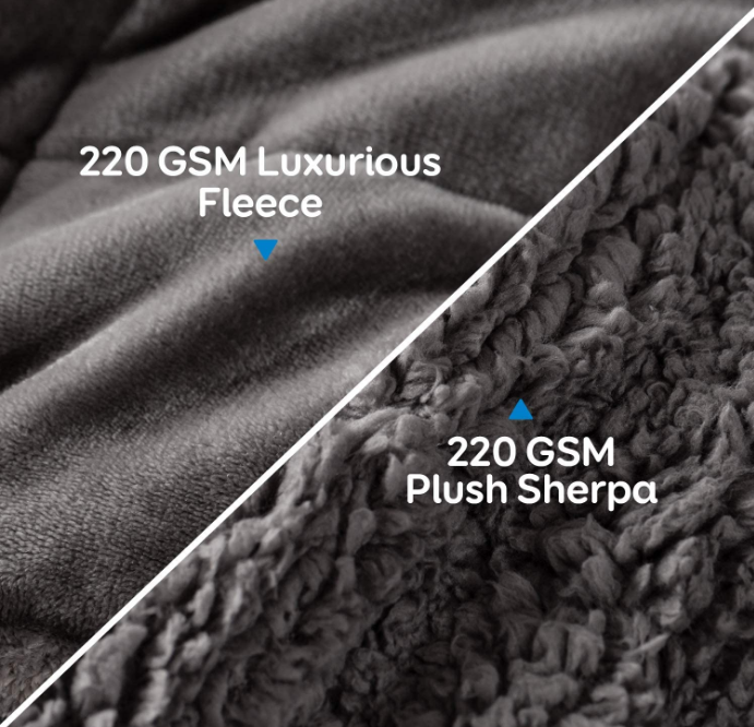 220GSM Fleece Sherpa Weighted Blanket, 7-Layer Design Heavy Blanket for Stress Relief & Deep Sleep, Customizable Size OEM ODM