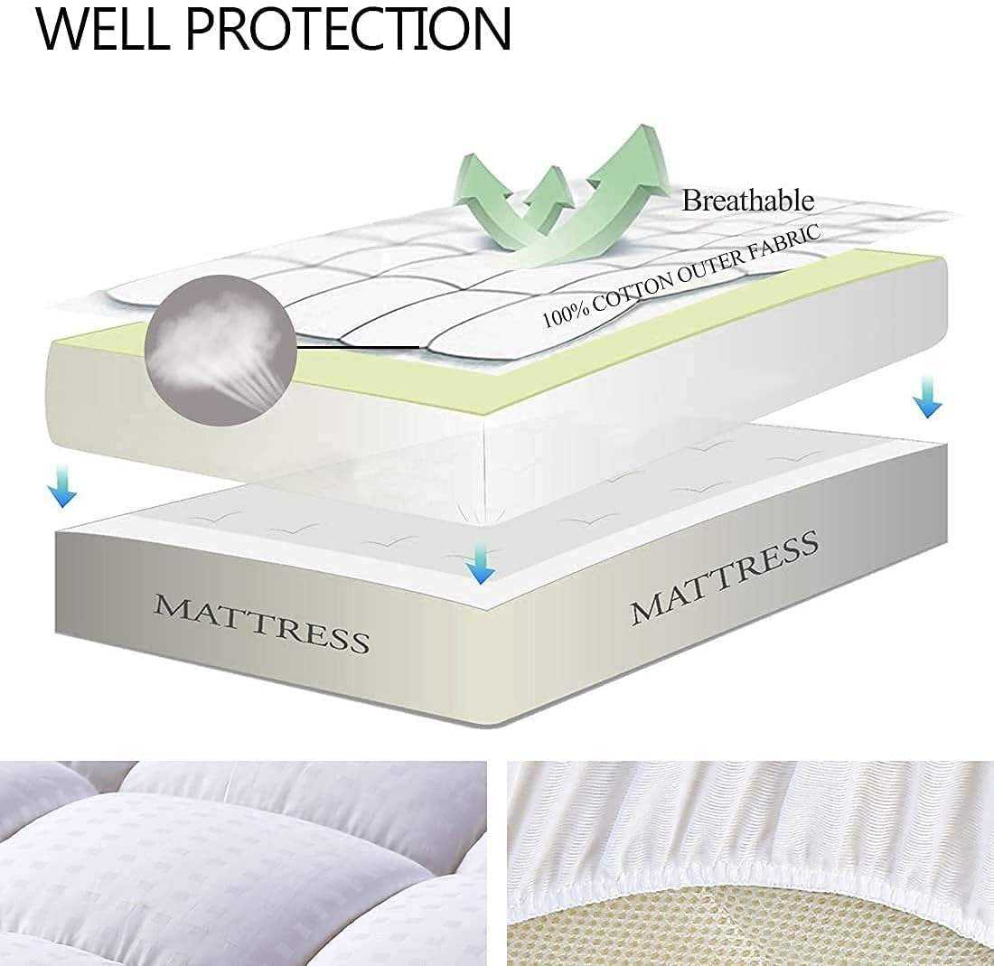 Custom 100% Cotton Quilt Mattress Pad Thick Protector Bedroom Hotel Home OEM ODM Service