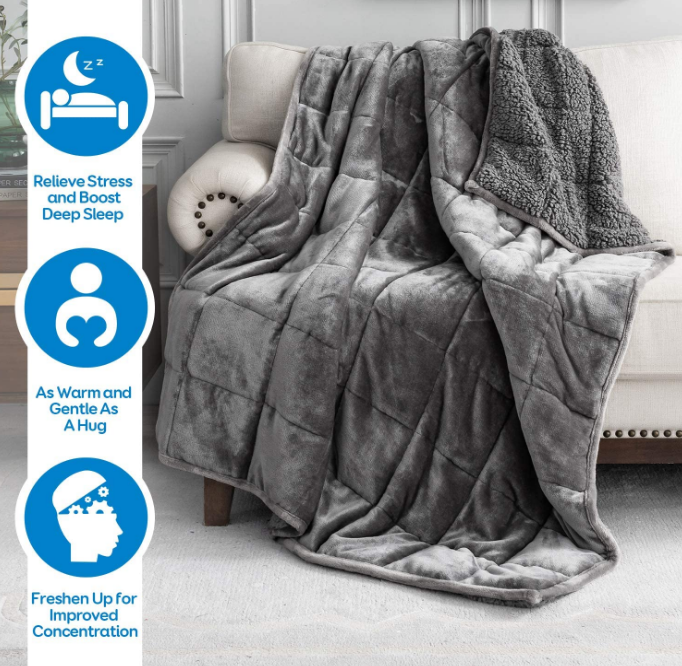 220GSM Fleece Sherpa Weighted Blanket, 7-Layer Design Heavy Blanket for Stress Relief & Deep Sleep, Customizable Size OEM ODM