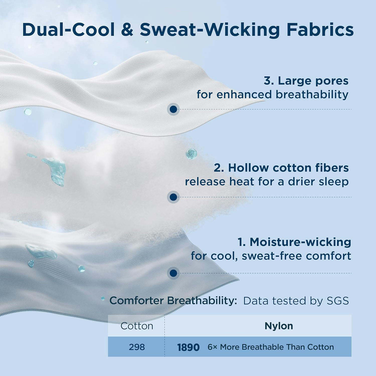 Custom Logo Cooling Nylon Comforter Breathable Lightweight Quilted Duvet Insert for Hot Sleepers Home OEM ODM