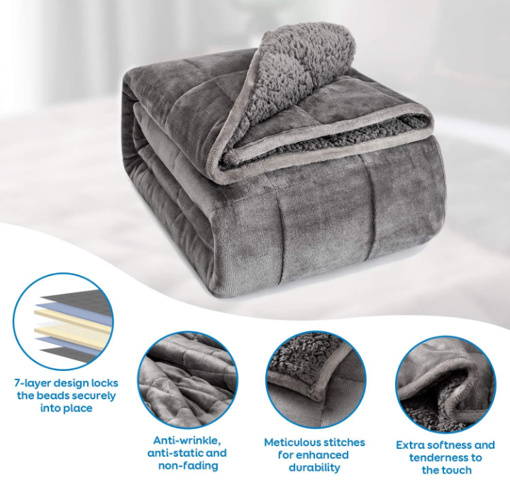 220GSM Fleece Sherpa Weighted Blanket, 7-Layer Design Heavy Blanket for Stress Relief & Deep Sleep, Customizable Size OEM ODM