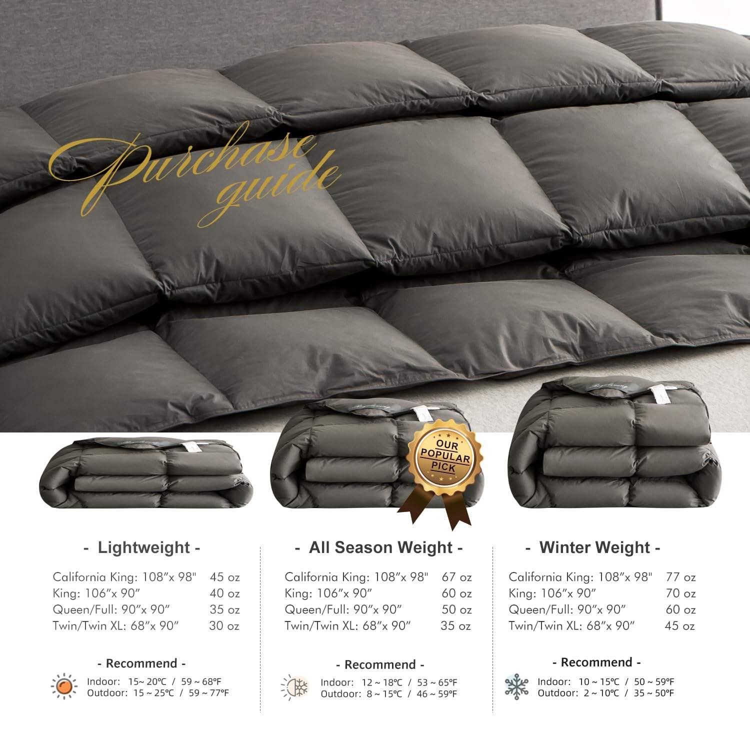 Down Filled 100% Cotton Comforter, Luxury Warm Quilted Bedding Set, Custom Duvet Insert for Home Hotel Hospitality OEM