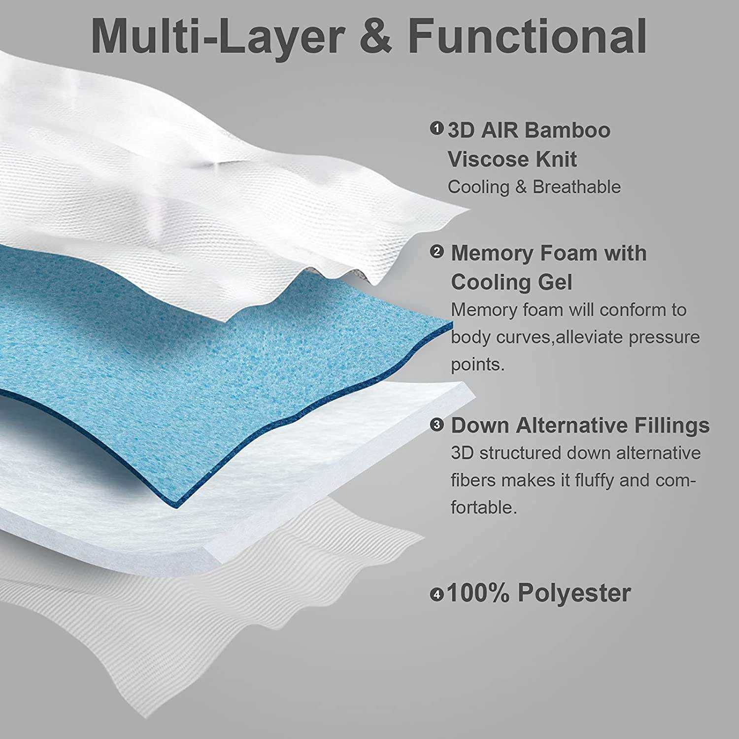 Custom Cooling Bamboo Mattress Topper Extra Thick with 8-21 Inch Deep Pocket for Bedroom Hotel Home OEM ODM Service