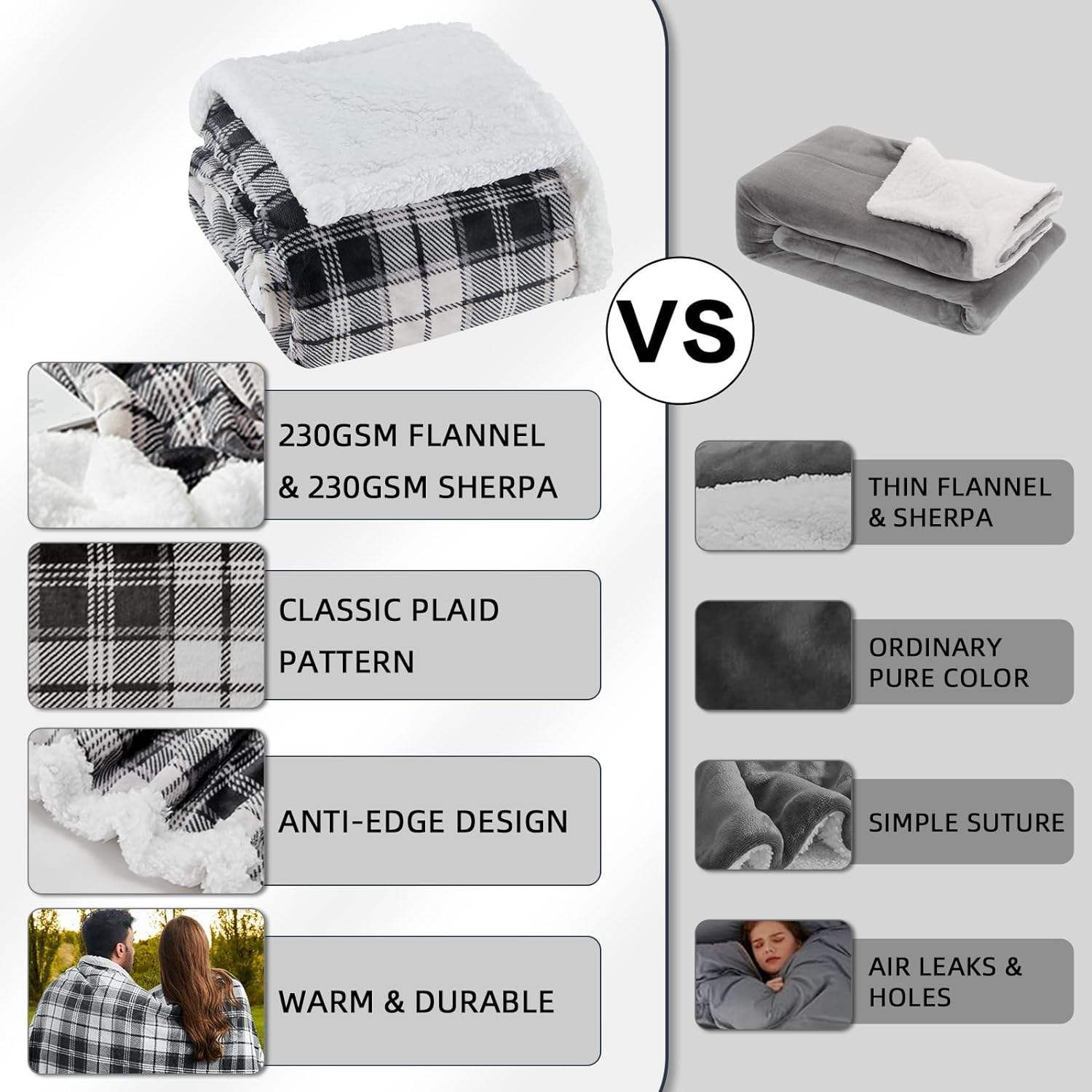 Premium Plaid Sherpa Throw Blanket Double Layer Flannel Soft Breathable Warm Cozy Blanket for Daily Rest and Home Decoration