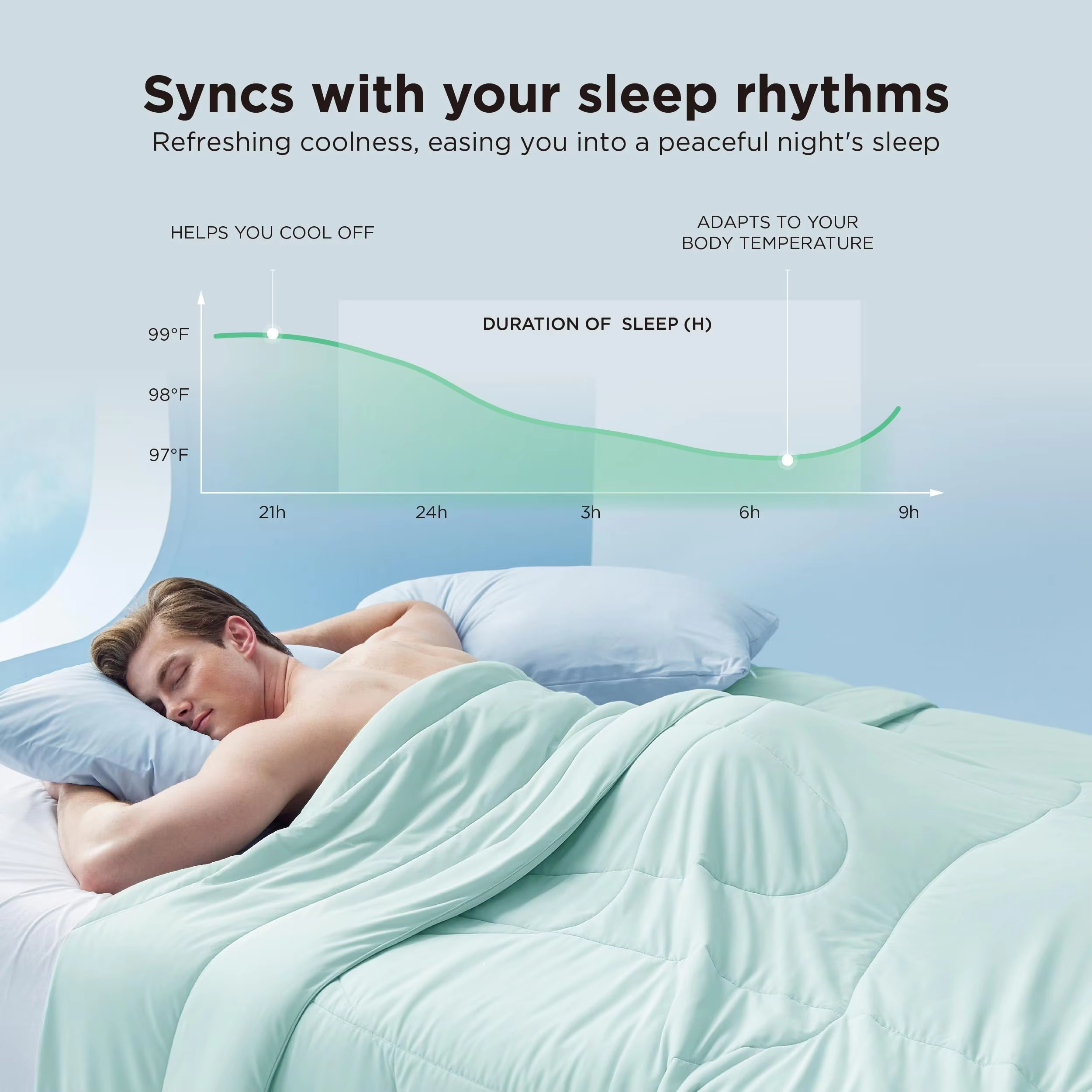 Wholesale Double-Sided Cooling Comforter Queen Size Lightweight Summer Quilt Breathable Bedding Blanket for Hot Sleepers