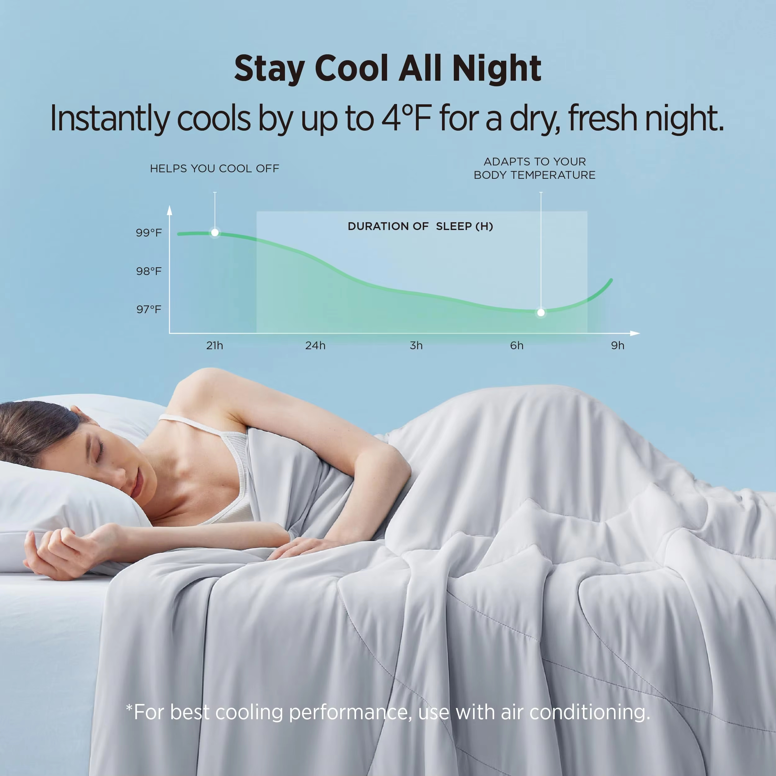 Wholesale Double-Sided Cooling Comforter Queen Size Lightweight Summer Quilt Breathable Bedding Blanket for Hot Sleepers