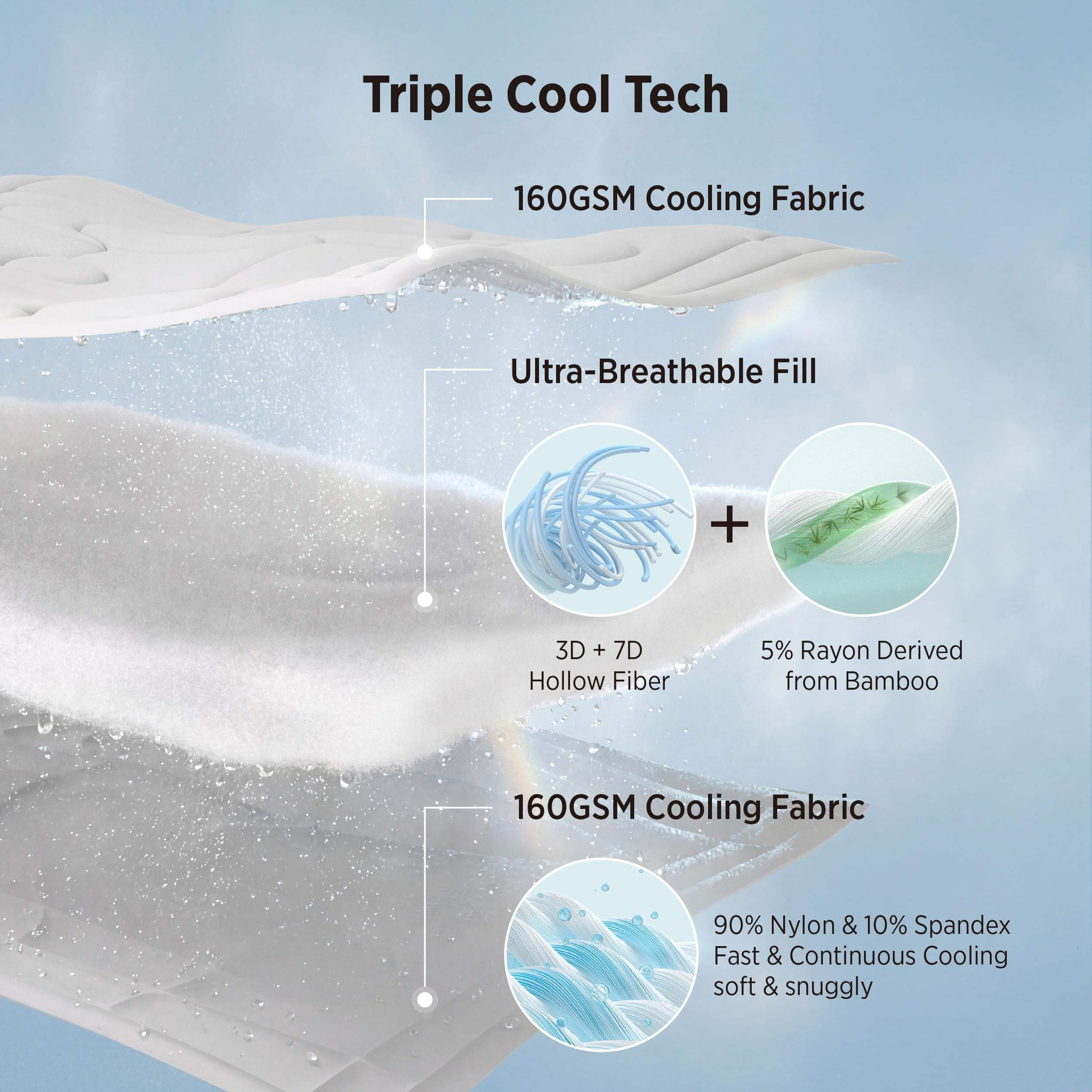 Wholesale Double-Sided Cooling Comforter Queen Size Lightweight Summer Quilt Breathable Bedding Blanket for Hot Sleepers
