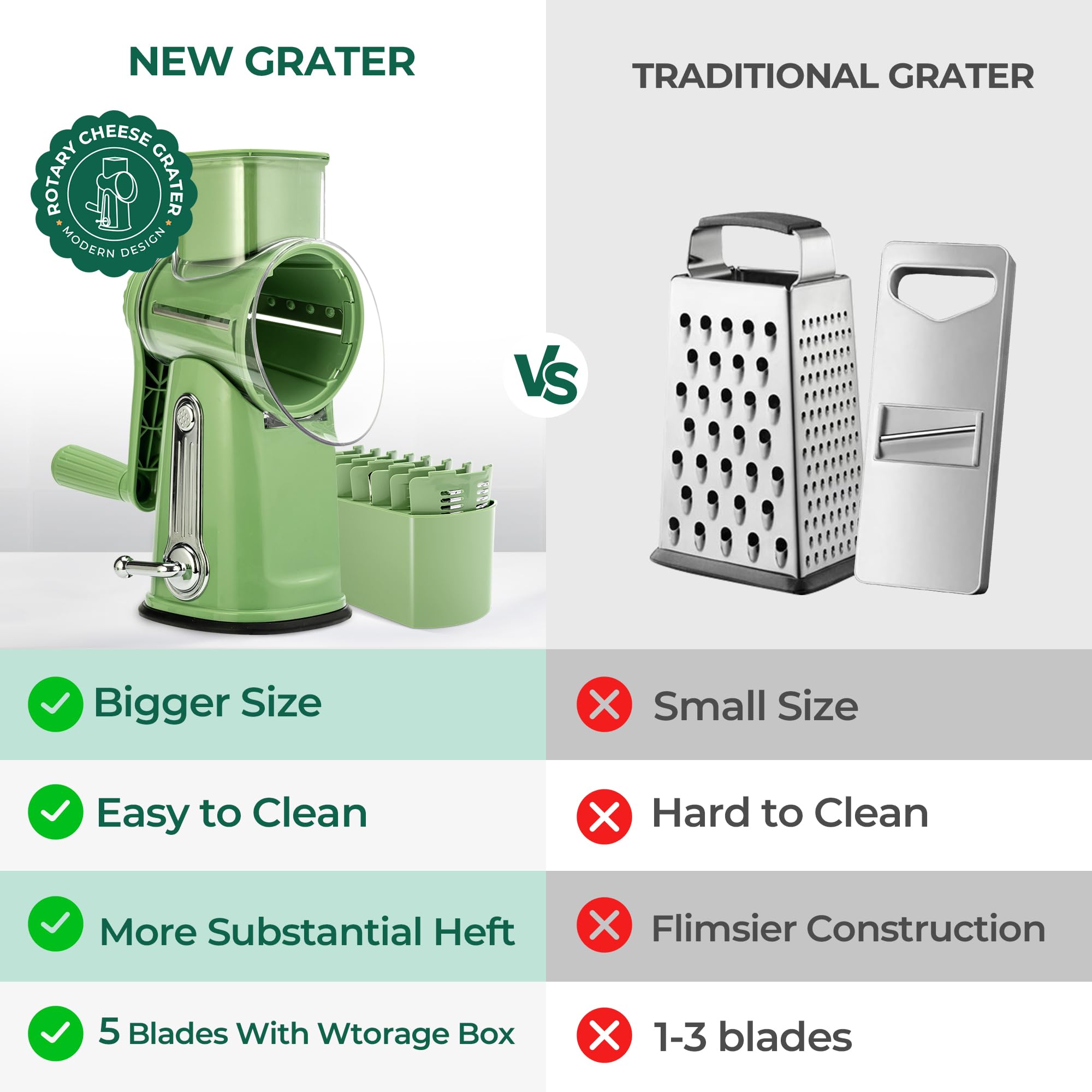 Rotary Cheese Grater with Handle - Vegetable Shredder