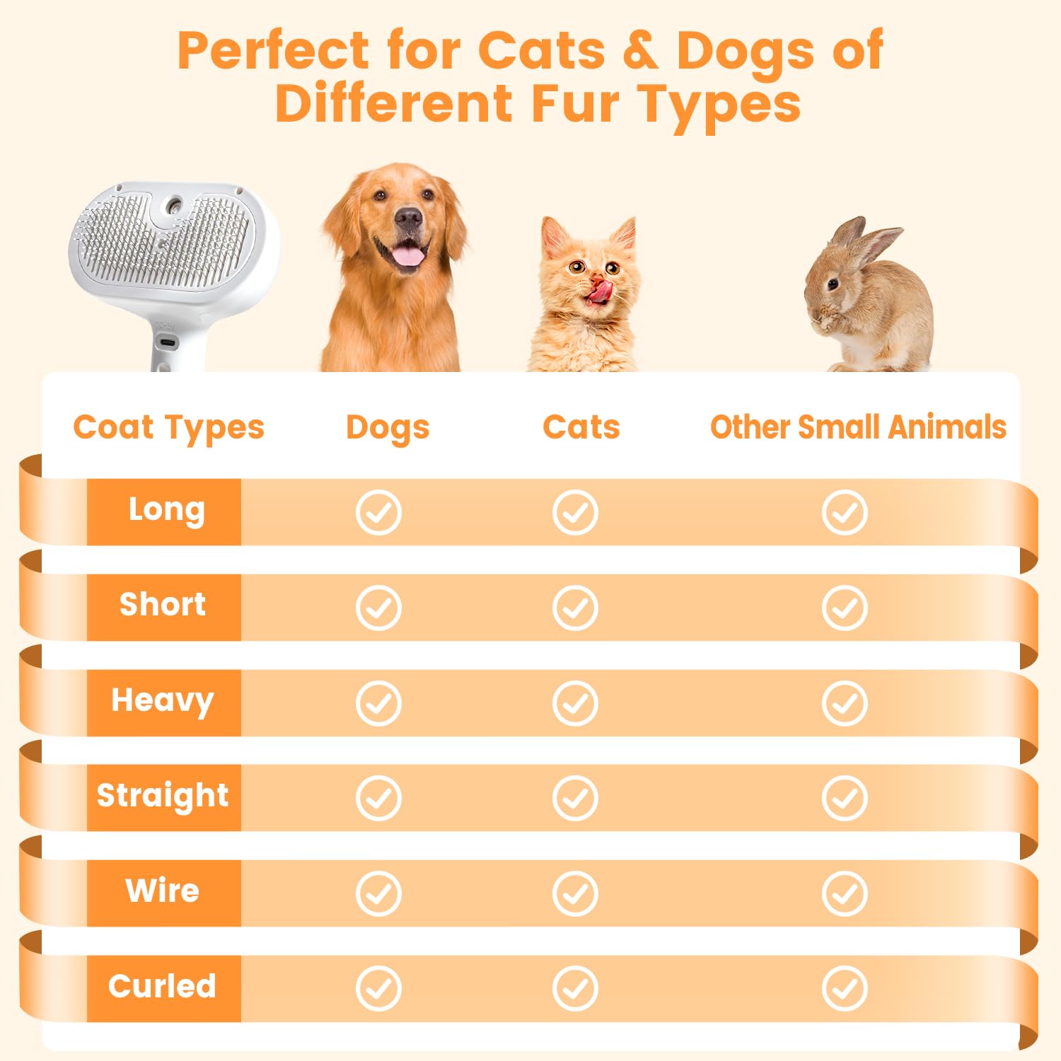 Pet Steam Brush for Indoor Cats & Dogs