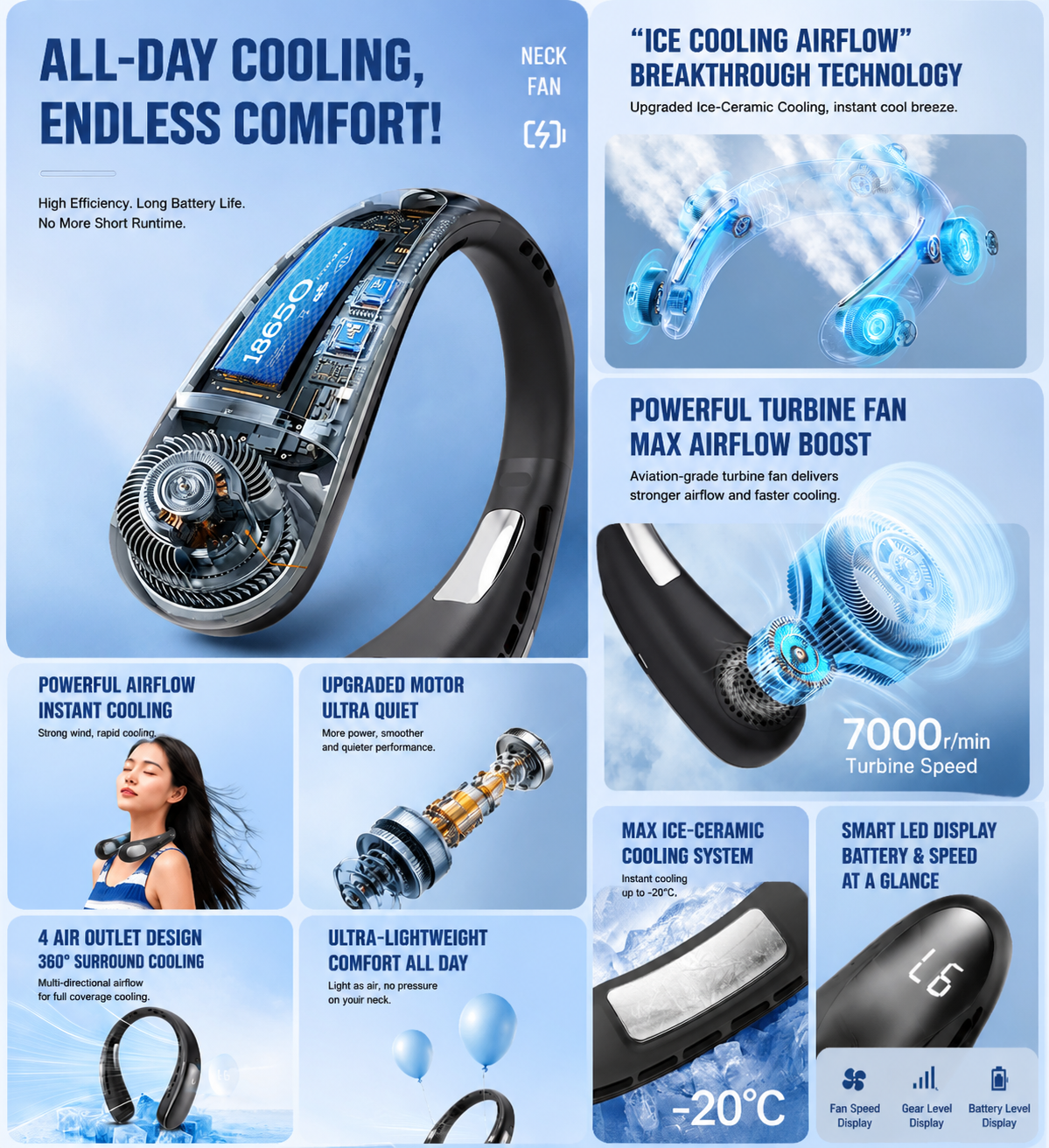 ArcticBreeze™ Wearable Neck Cooling Fan
