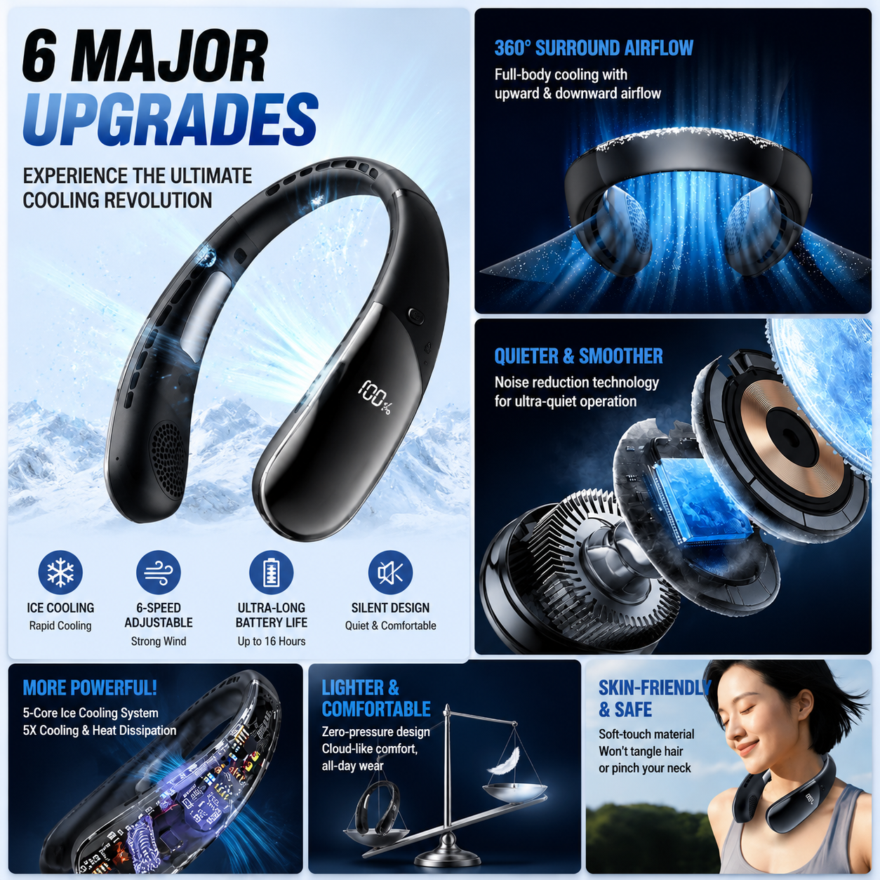 ArcticBreeze™ Wearable Neck Cooling Fan