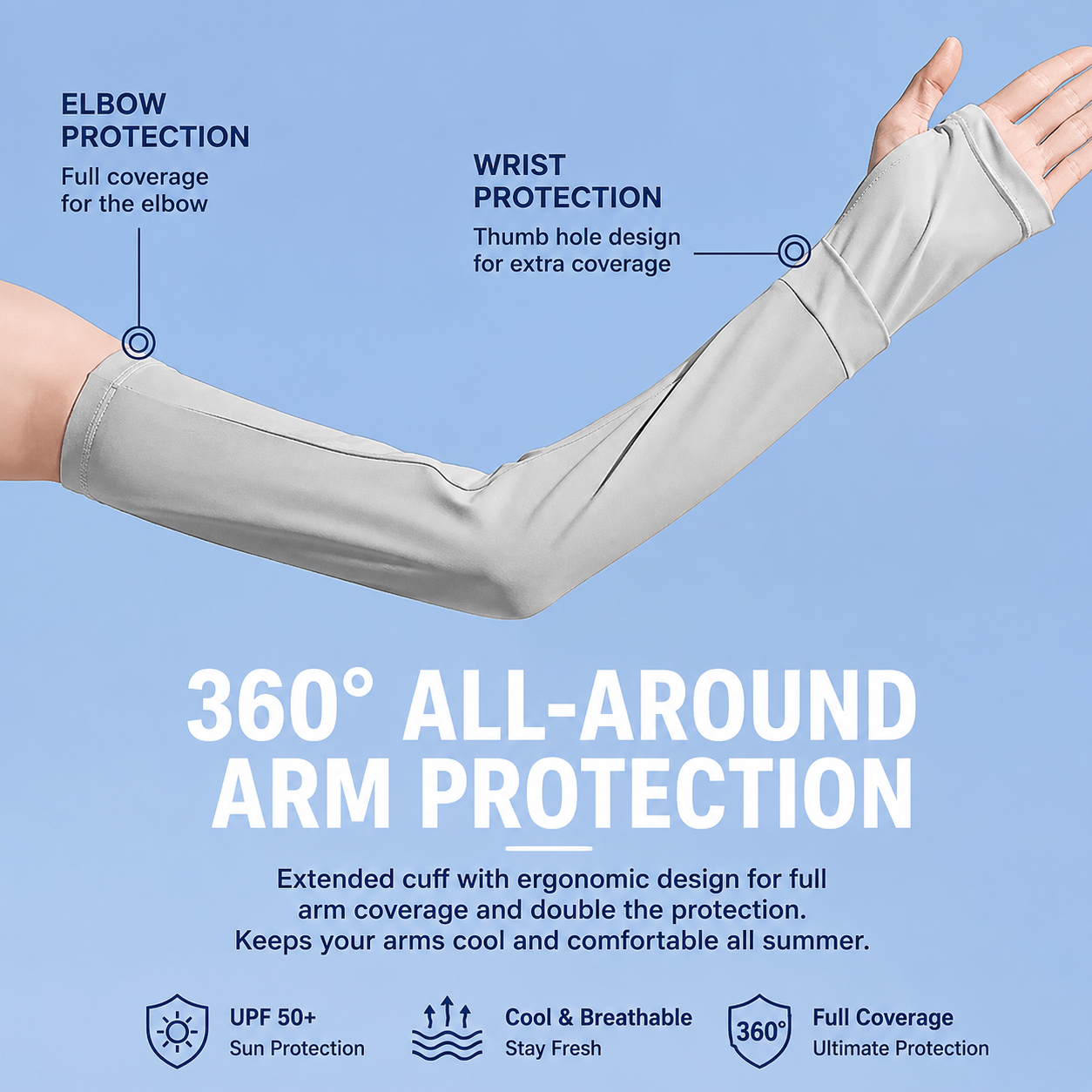 IceShield™ UPF 50+ Cooling Arm Sleeves – Instant Sun Protection & Cooling Fabric