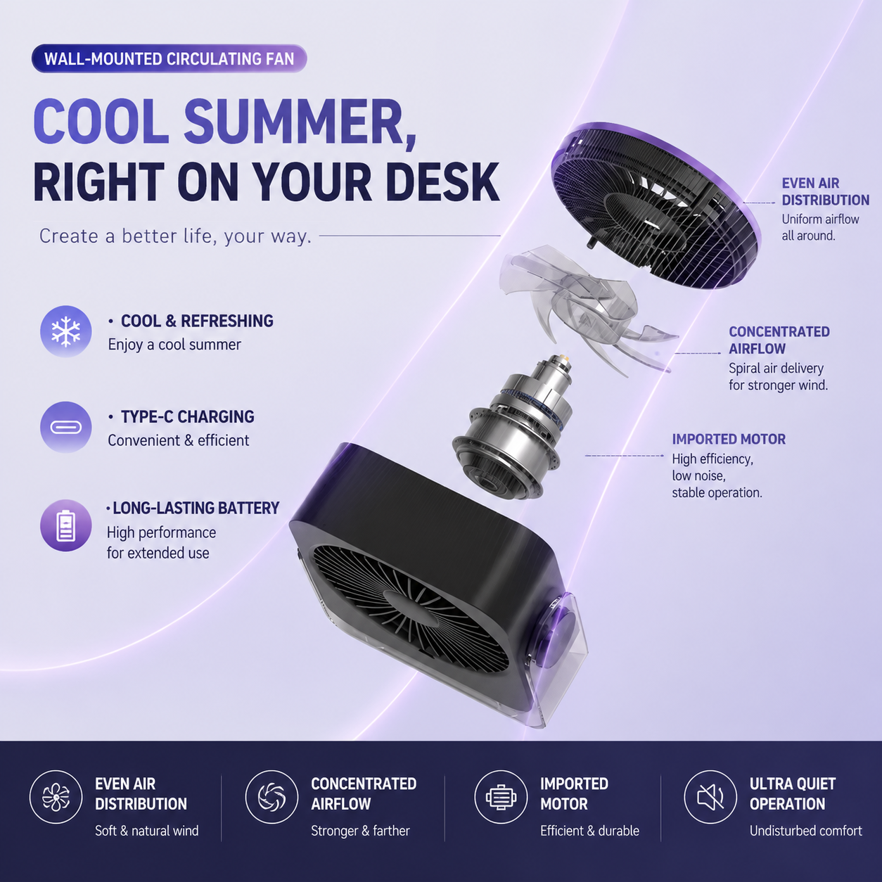 ARCTICBREEZE™ Air Pro Desktop Circulator Fan