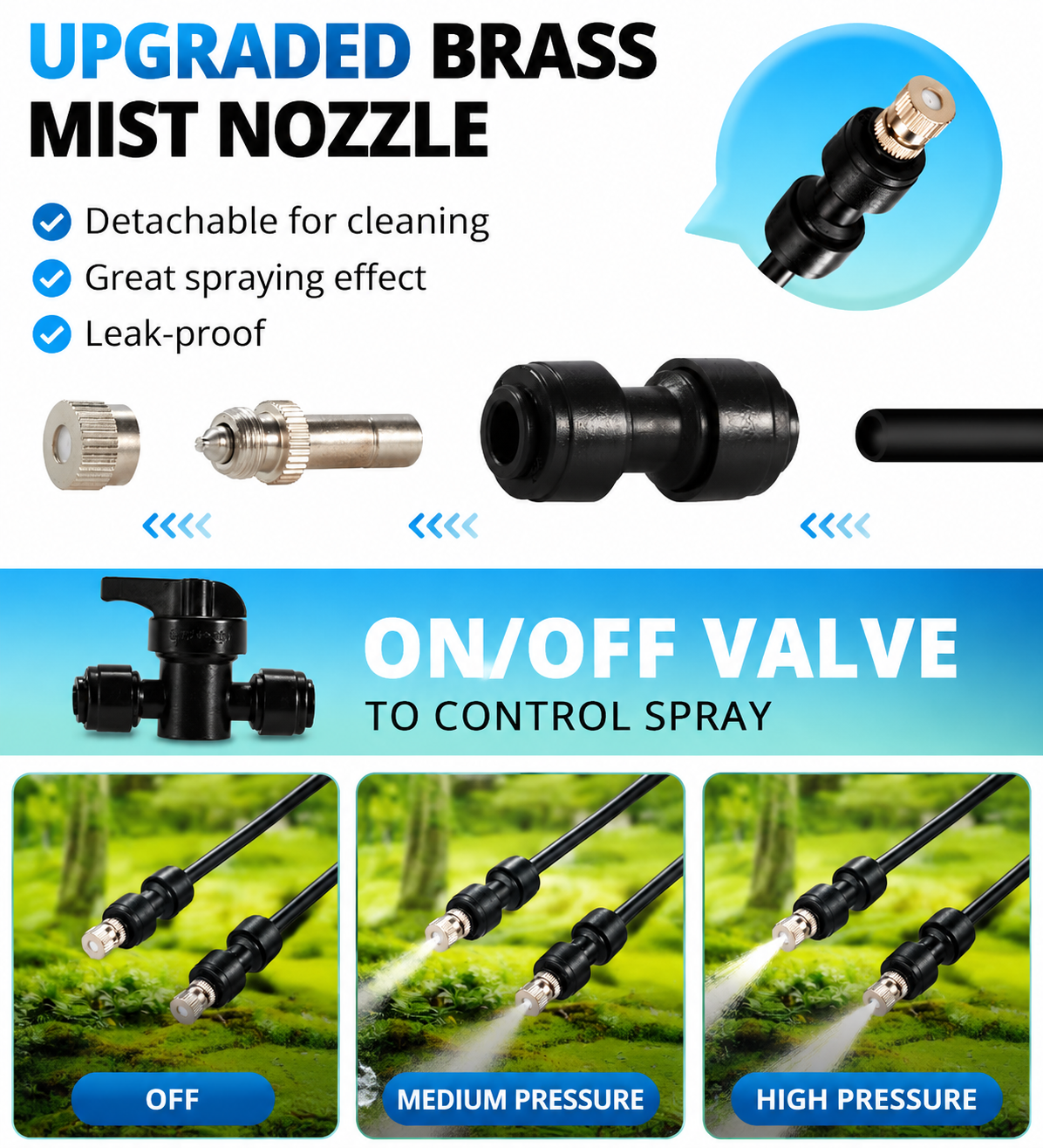 AquaBreeze™ 360° Outdoor Cooling Mist System