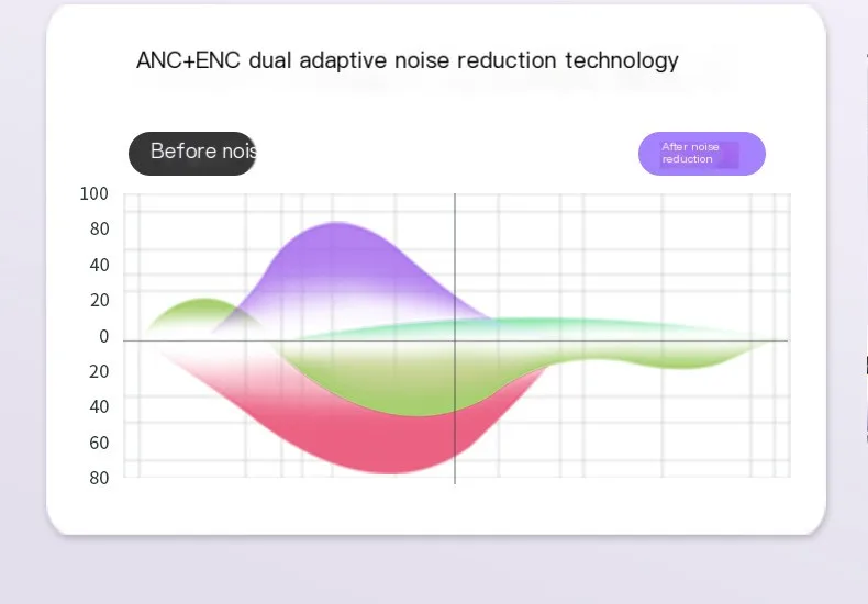 TouchPro Earbuds charging case