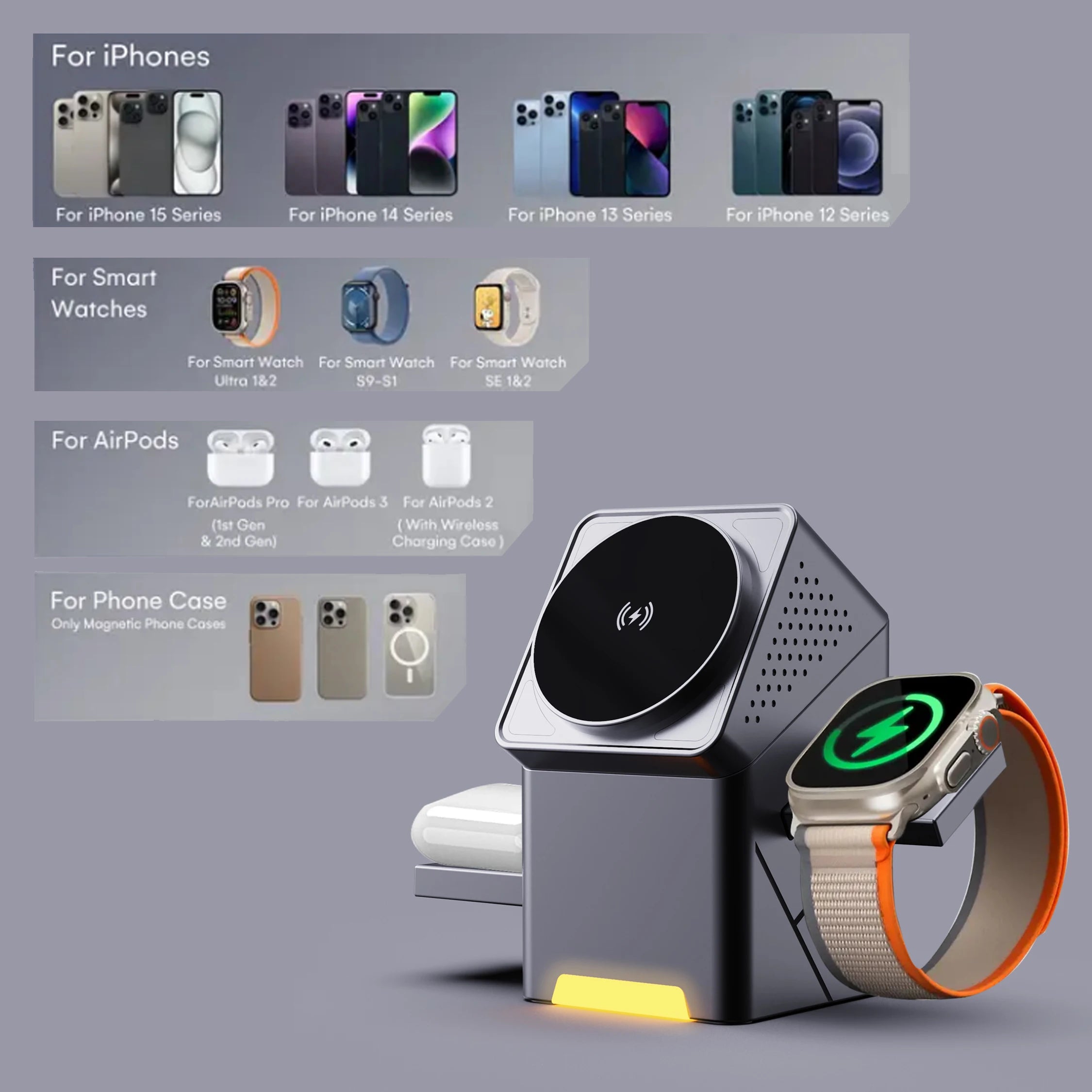 15W 3-in-1 Rotating Magnetic Wireless Charger