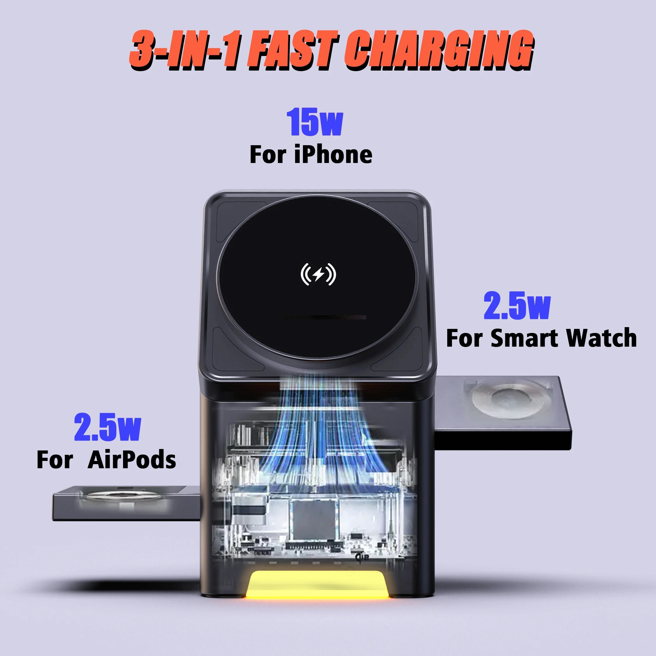 15W 3-in-1 Rotating Magnetic Wireless Charger