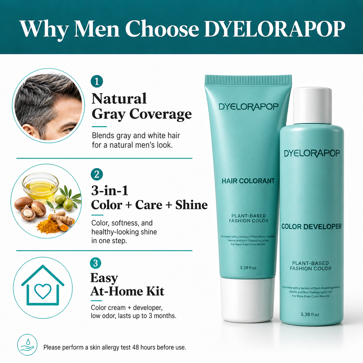 Men’s Black Hair Dye – Deep Natural Black, Full Gray Coverage, Long-Lasting Shine