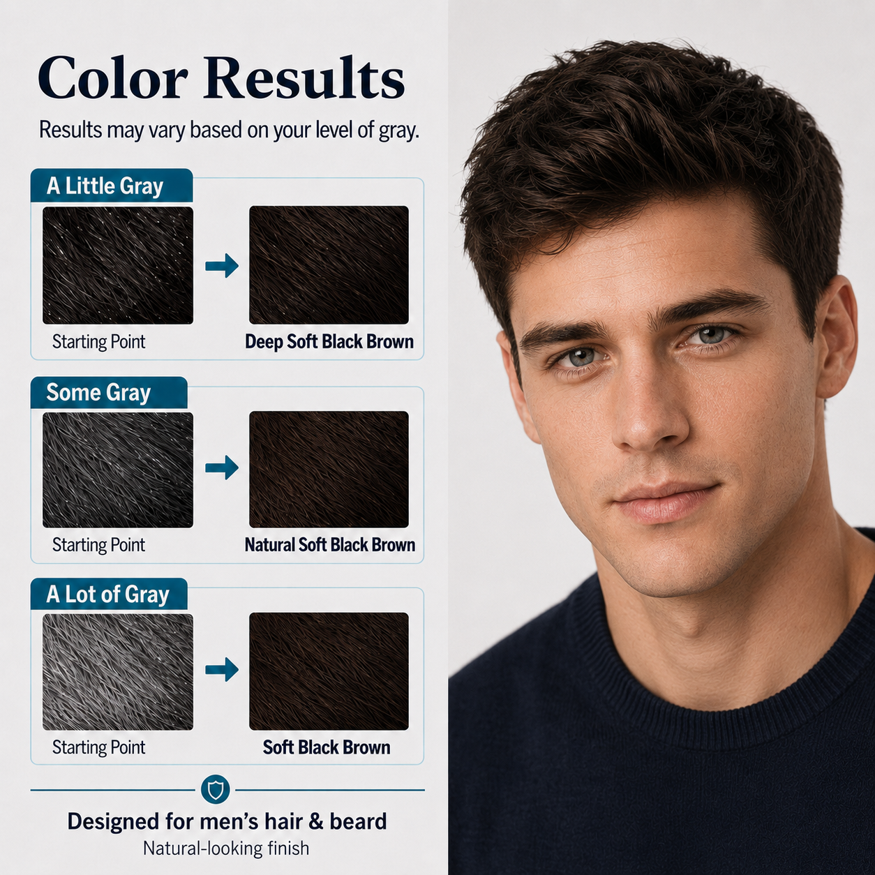 Men’s Coffee Brown Hair Dye – Rich Coffee Tone, Natural Gray Coverage, Smooth & Natural Look