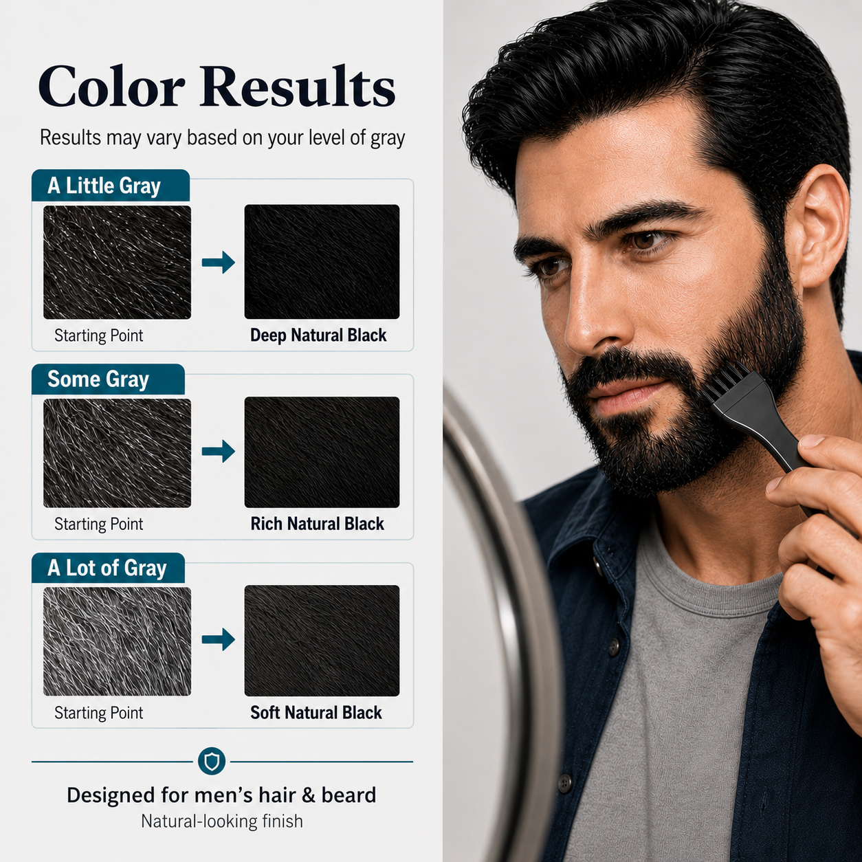Men’s Black Hair Dye – Deep Natural Black, Full Gray Coverage, Long-Lasting Shine