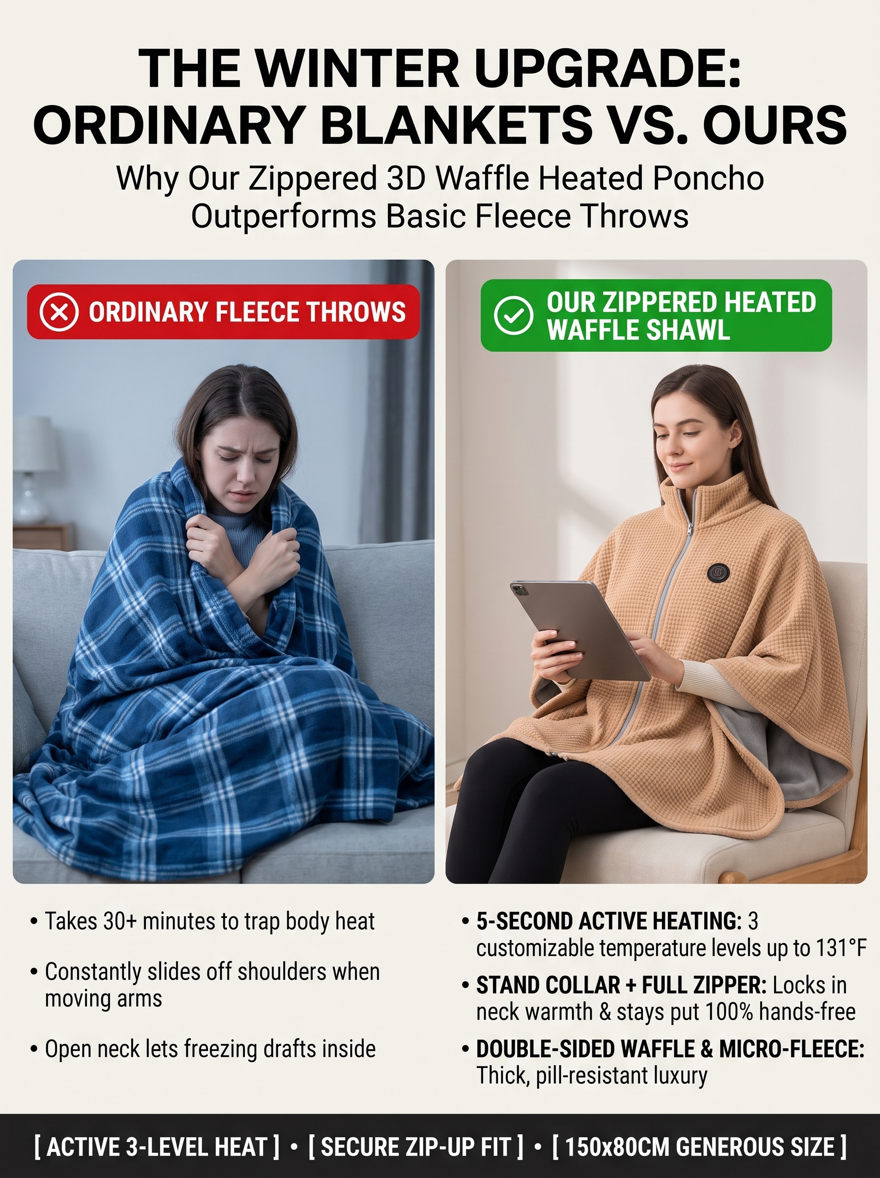 Ordinary Blankets vs Our Zippered Heated Waffle Shawl